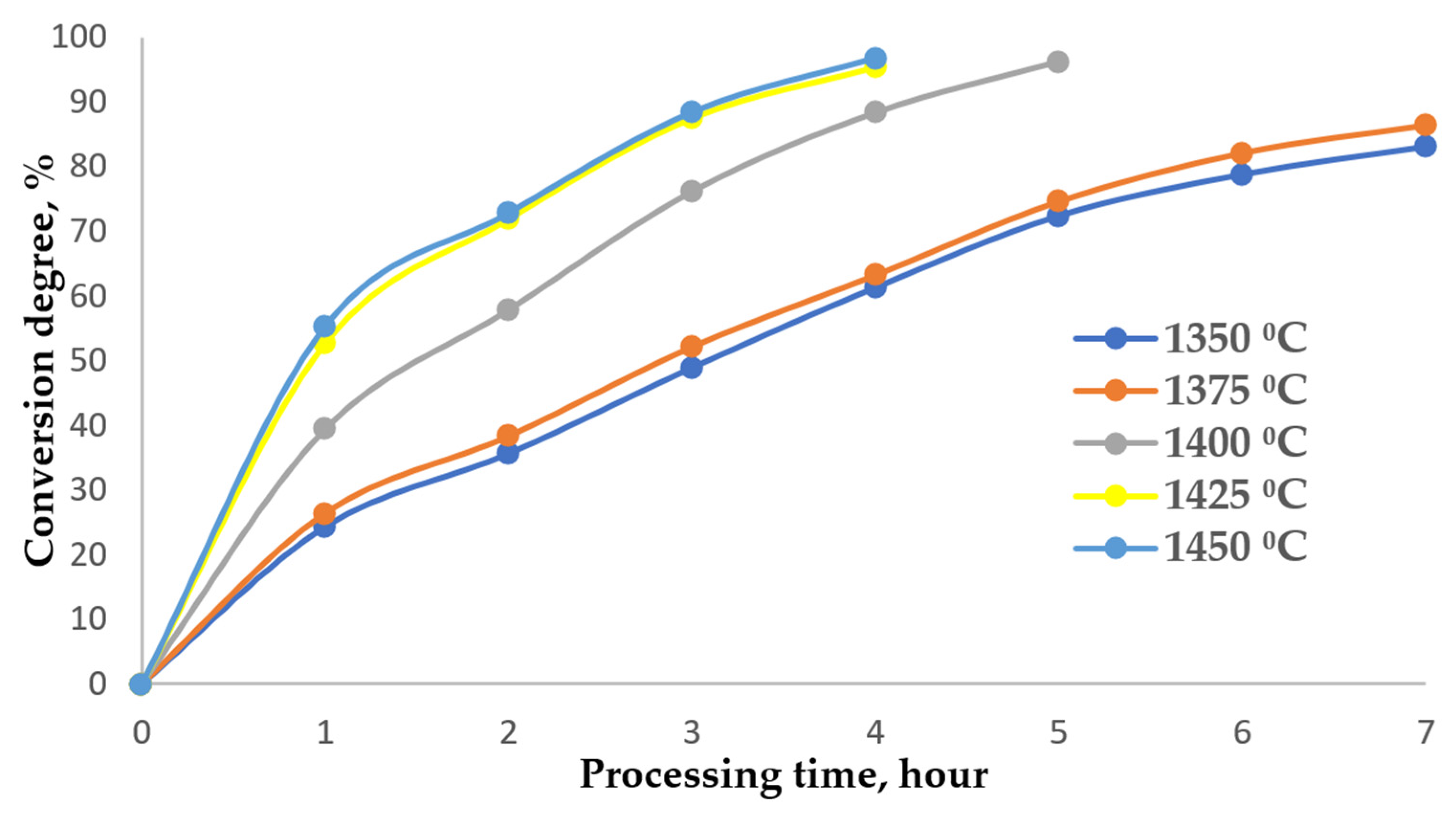 Inorganics 14 00022 g001