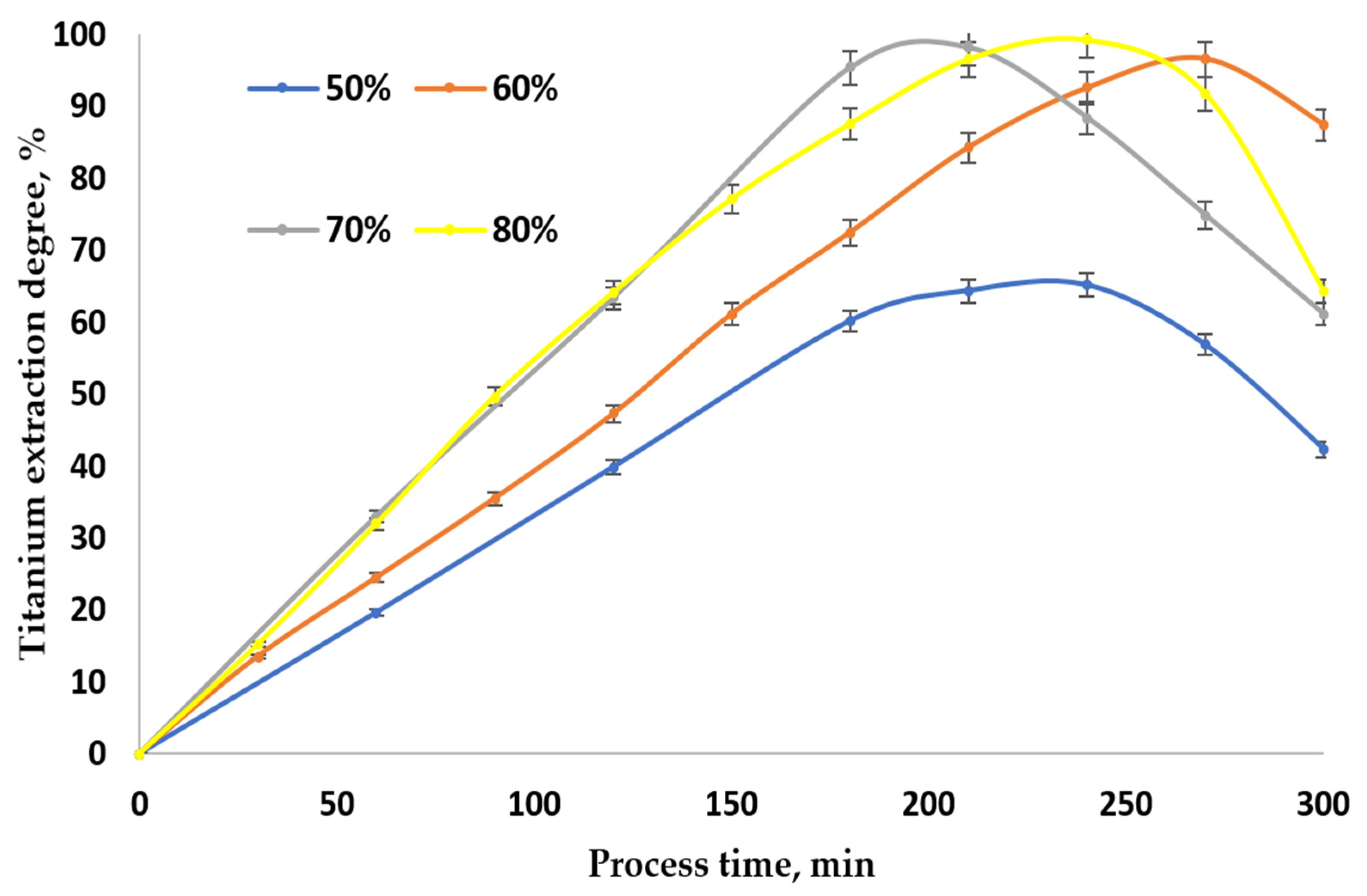 Inorganics 14 00022 g003