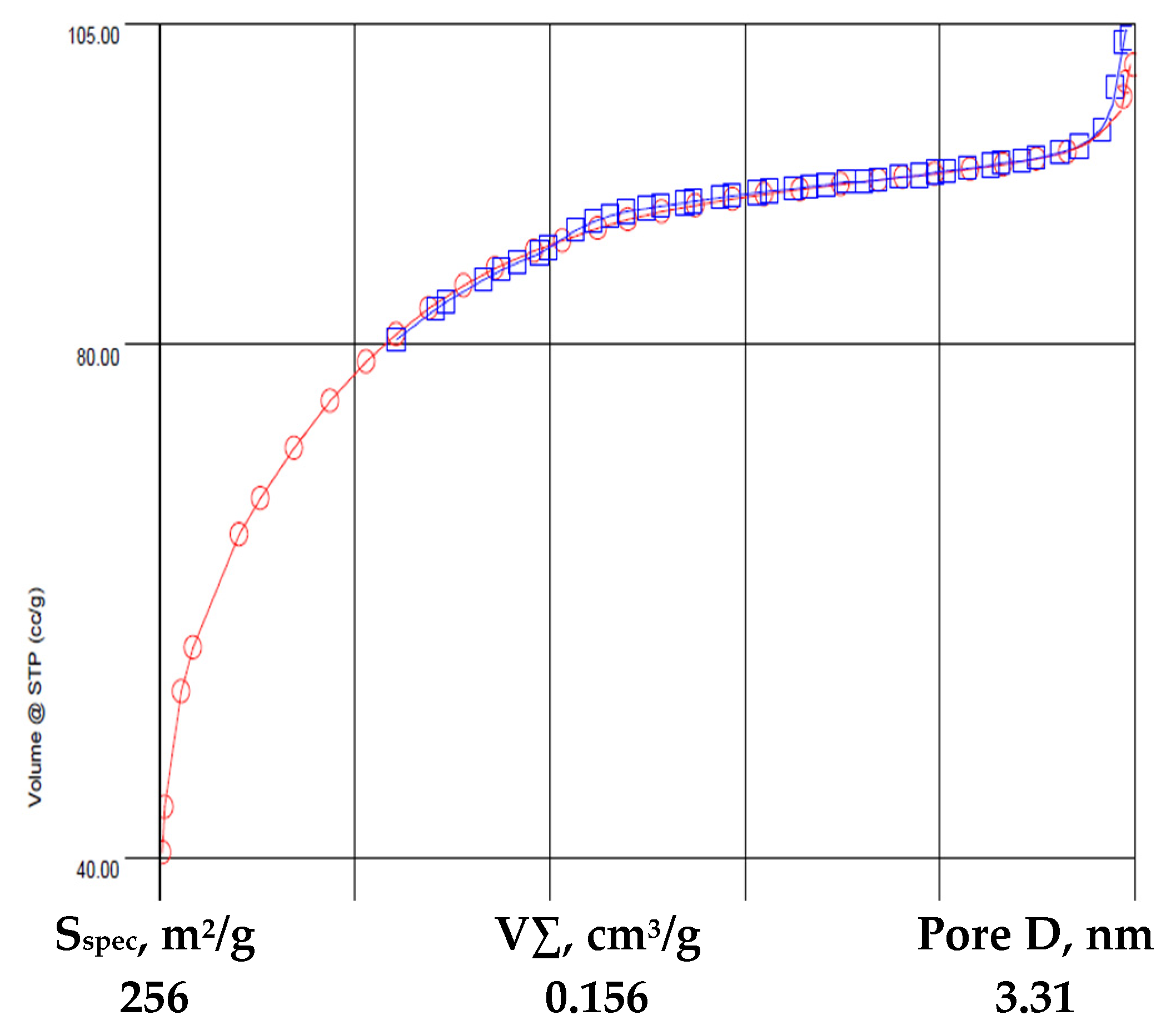 Inorganics 14 00022 g007