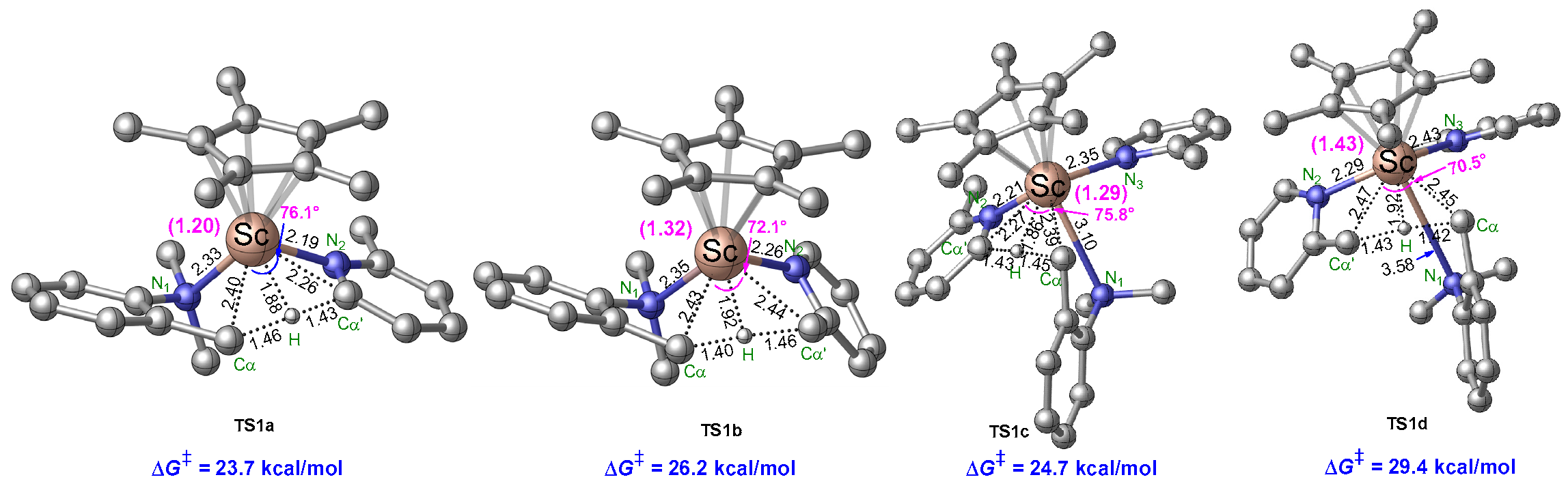 Inorganics 14 00028 g002