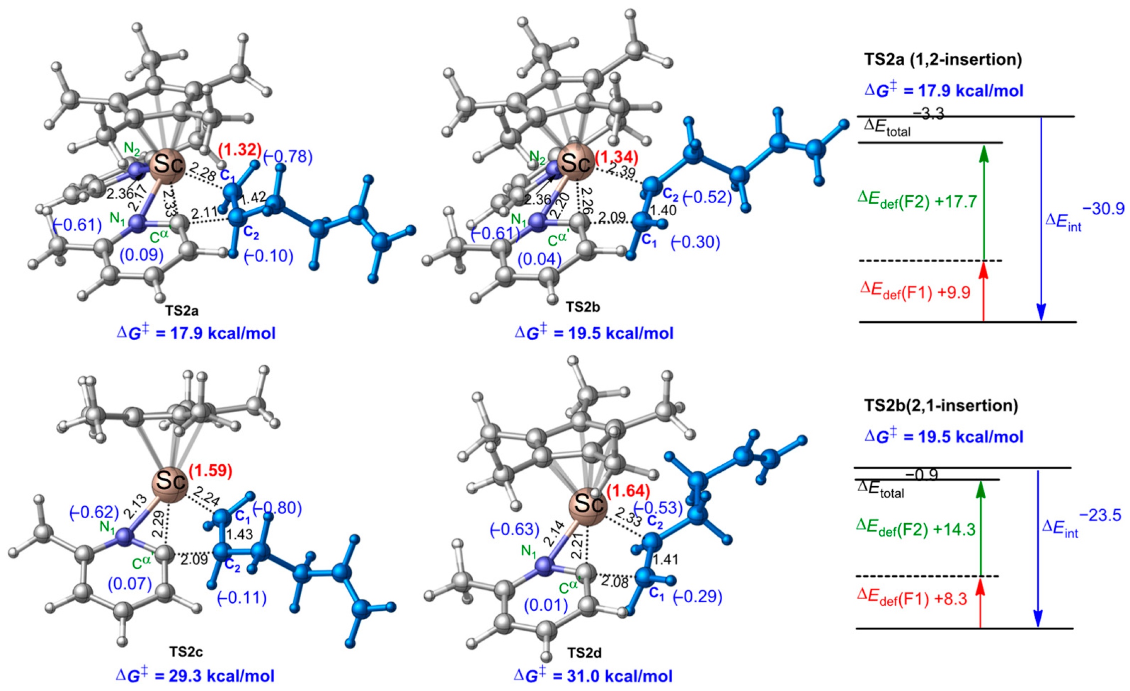 Inorganics 14 00028 g004