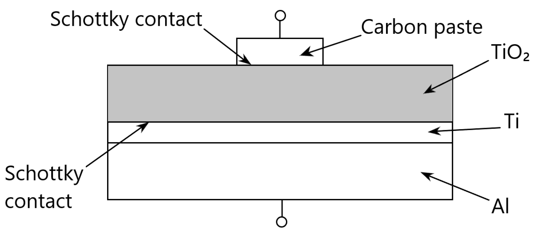 Inorganics 14 00029 g002 Inorganics 14 00029 g002