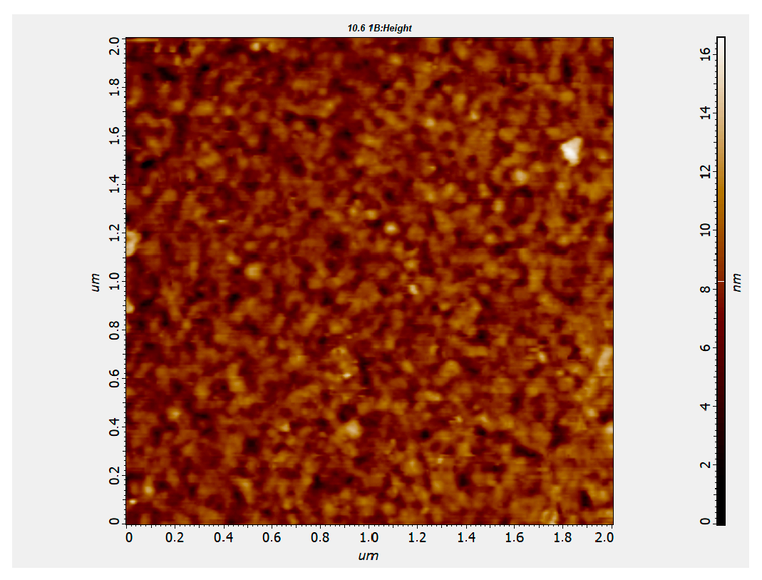 Inorganics 14 00029 g003 Inorganics 14 00029 g003