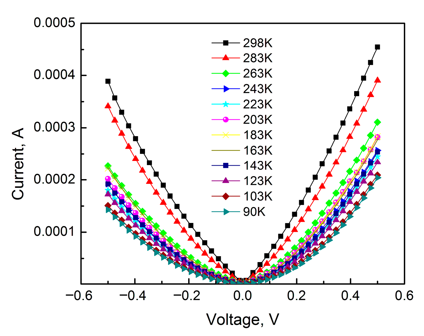 Inorganics 14 00029 g004 Inorganics 14 00029 g004