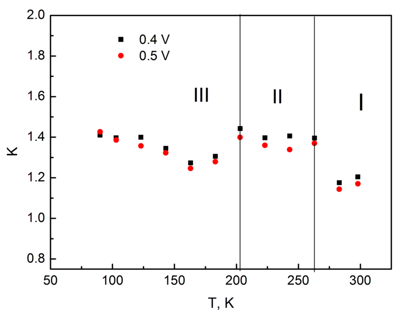 Inorganics 14 00029 g005 Inorganics 14 00029 g005