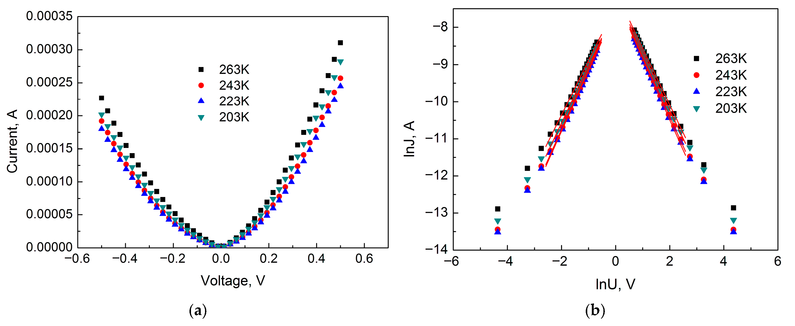 Inorganics 14 00029 g007 Inorganics 14 00029 g007