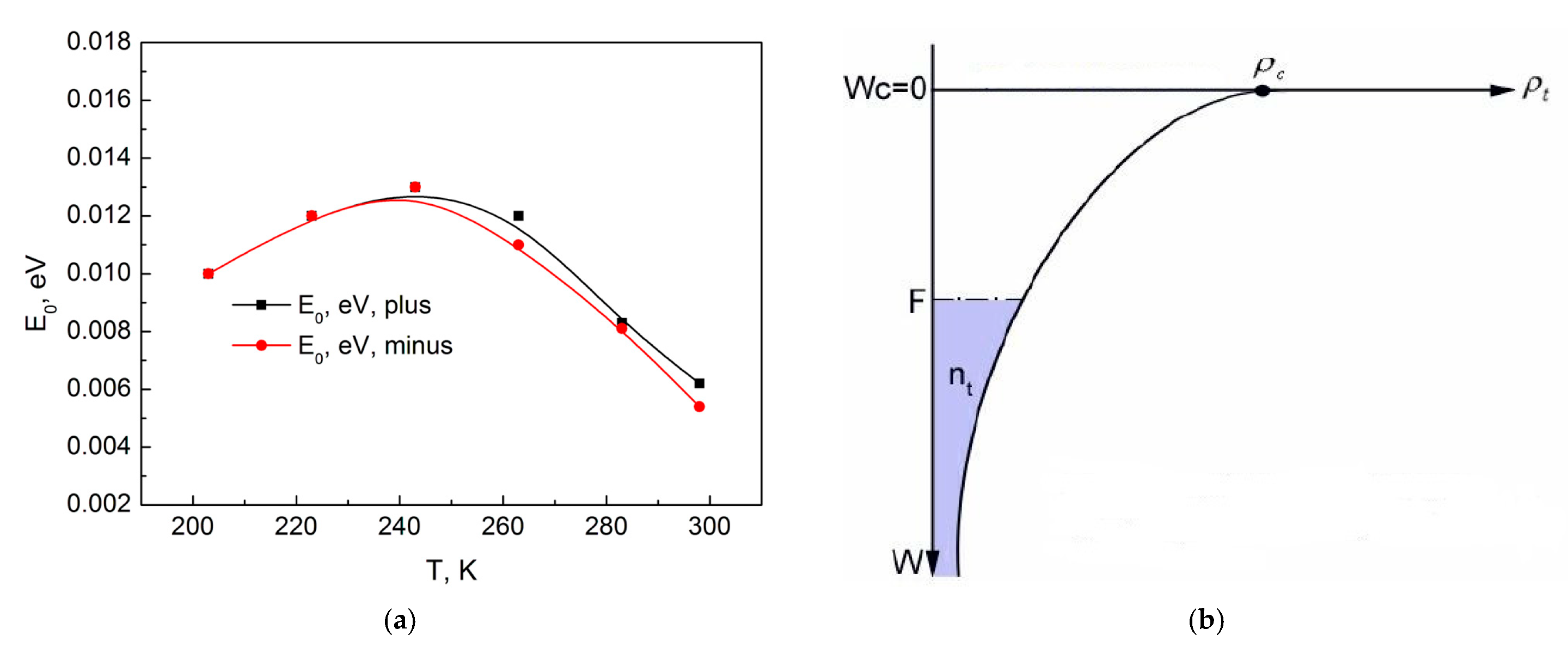 Inorganics 14 00029 g008 Inorganics 14 00029 g008