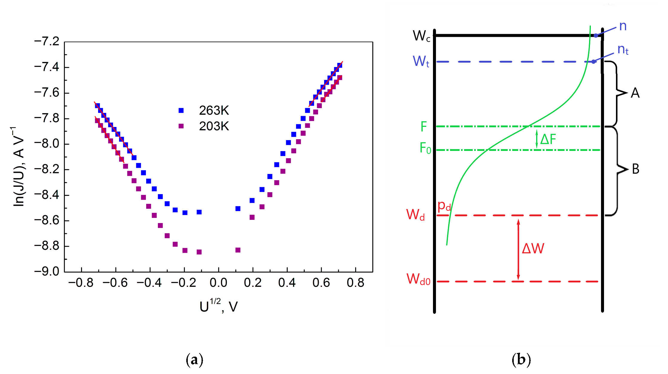 Inorganics 14 00029 g009 Inorganics 14 00029 g009