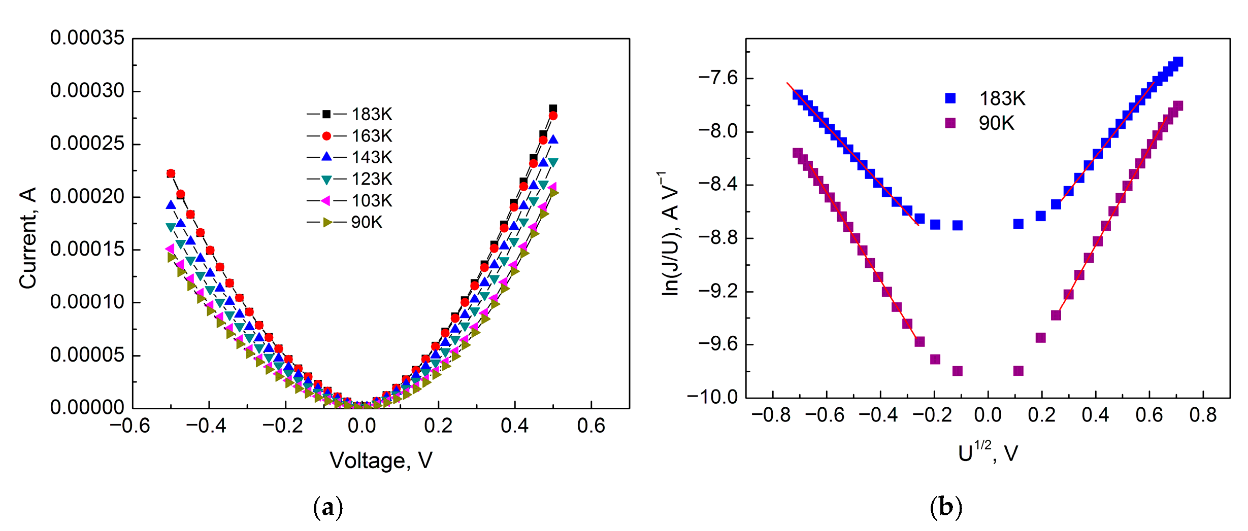 Inorganics 14 00029 g010 Inorganics 14 00029 g010