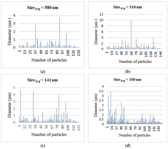 Inorganics 14 00039 g002