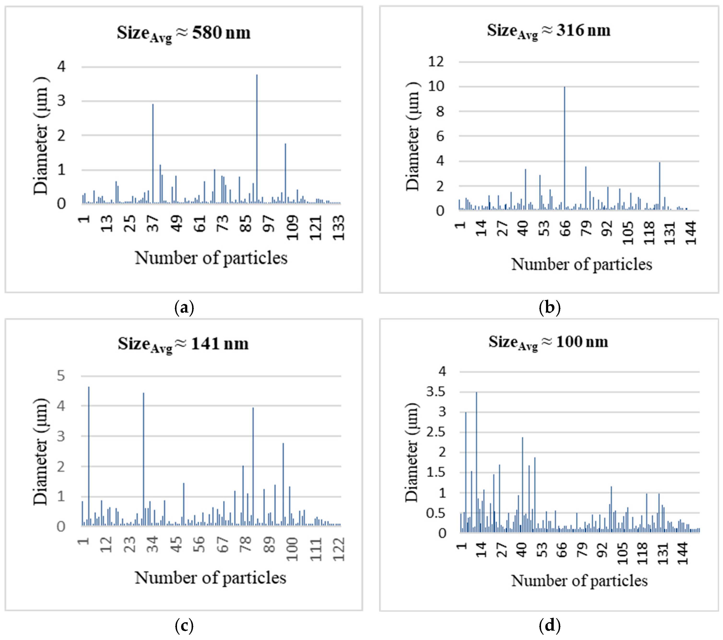 Inorganics 14 00039 g002 Inorganics 14 00039 g002