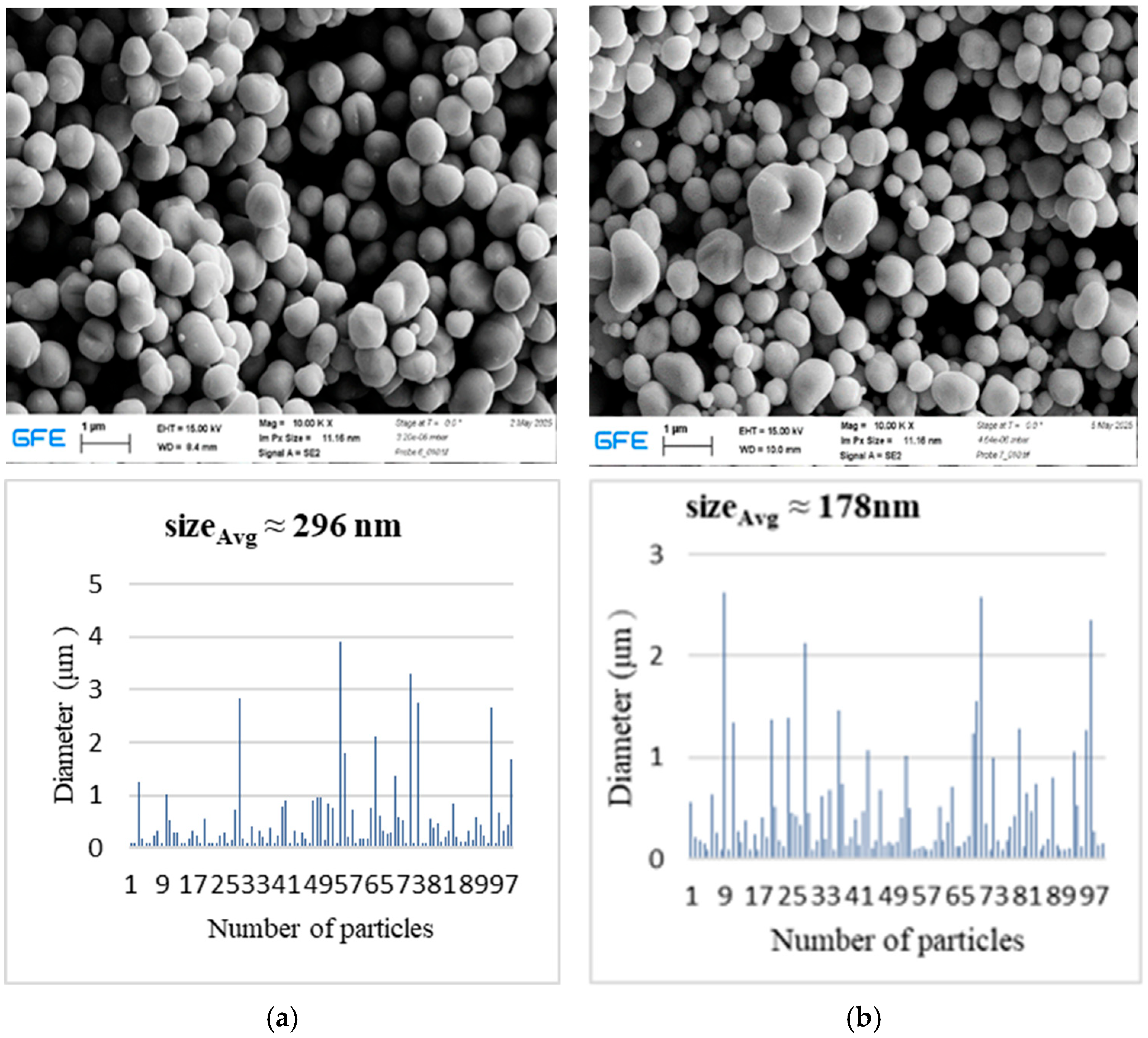 Inorganics 14 00039 g003 Inorganics 14 00039 g003