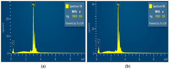 Inorganics 14 00039 g004