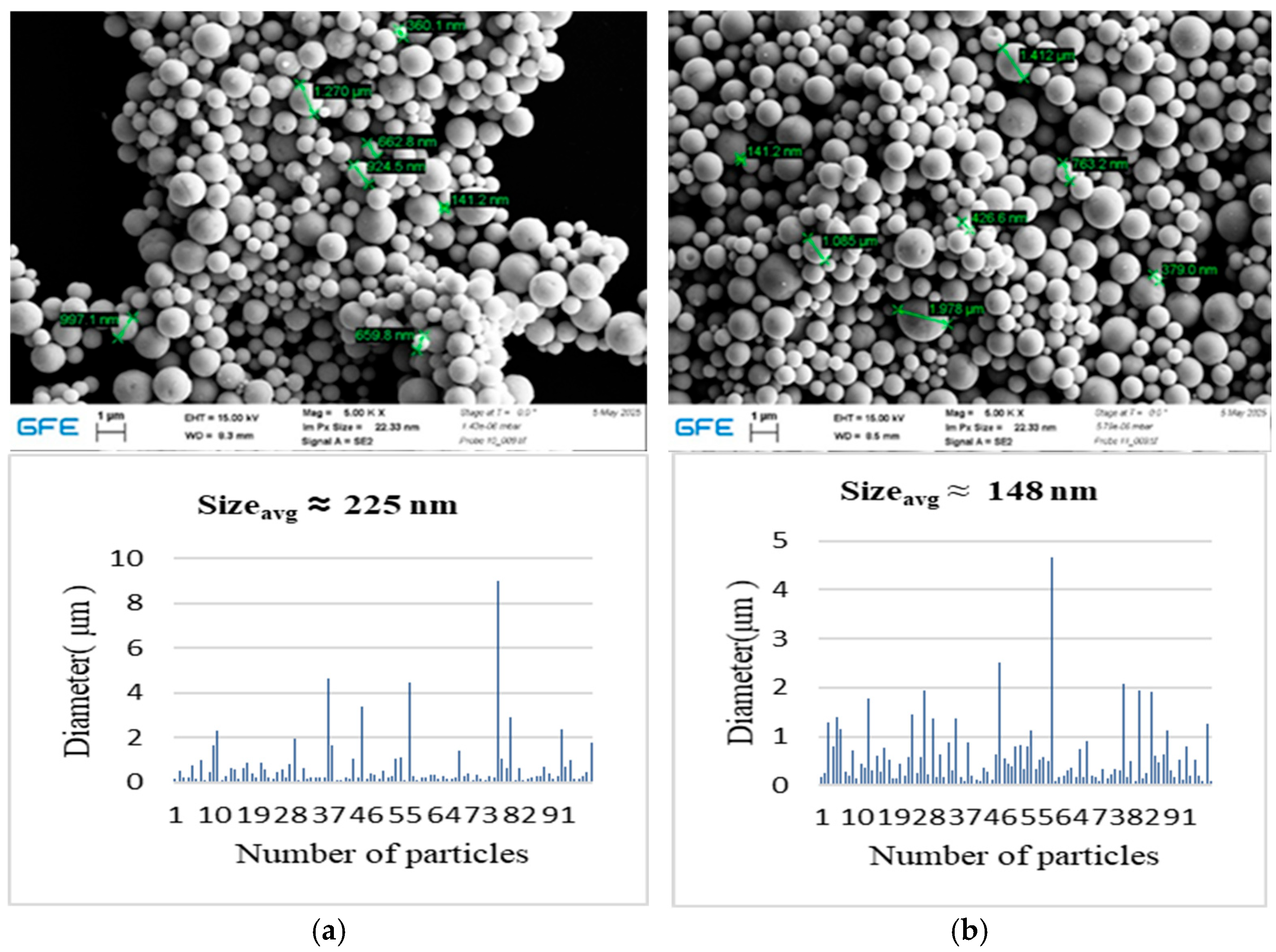 Inorganics 14 00039 g005 Inorganics 14 00039 g005