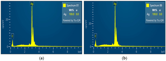 Inorganics 14 00039 g006