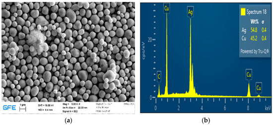 Inorganics 14 00039 g007