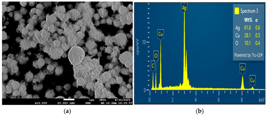 Inorganics 14 00039 g008
