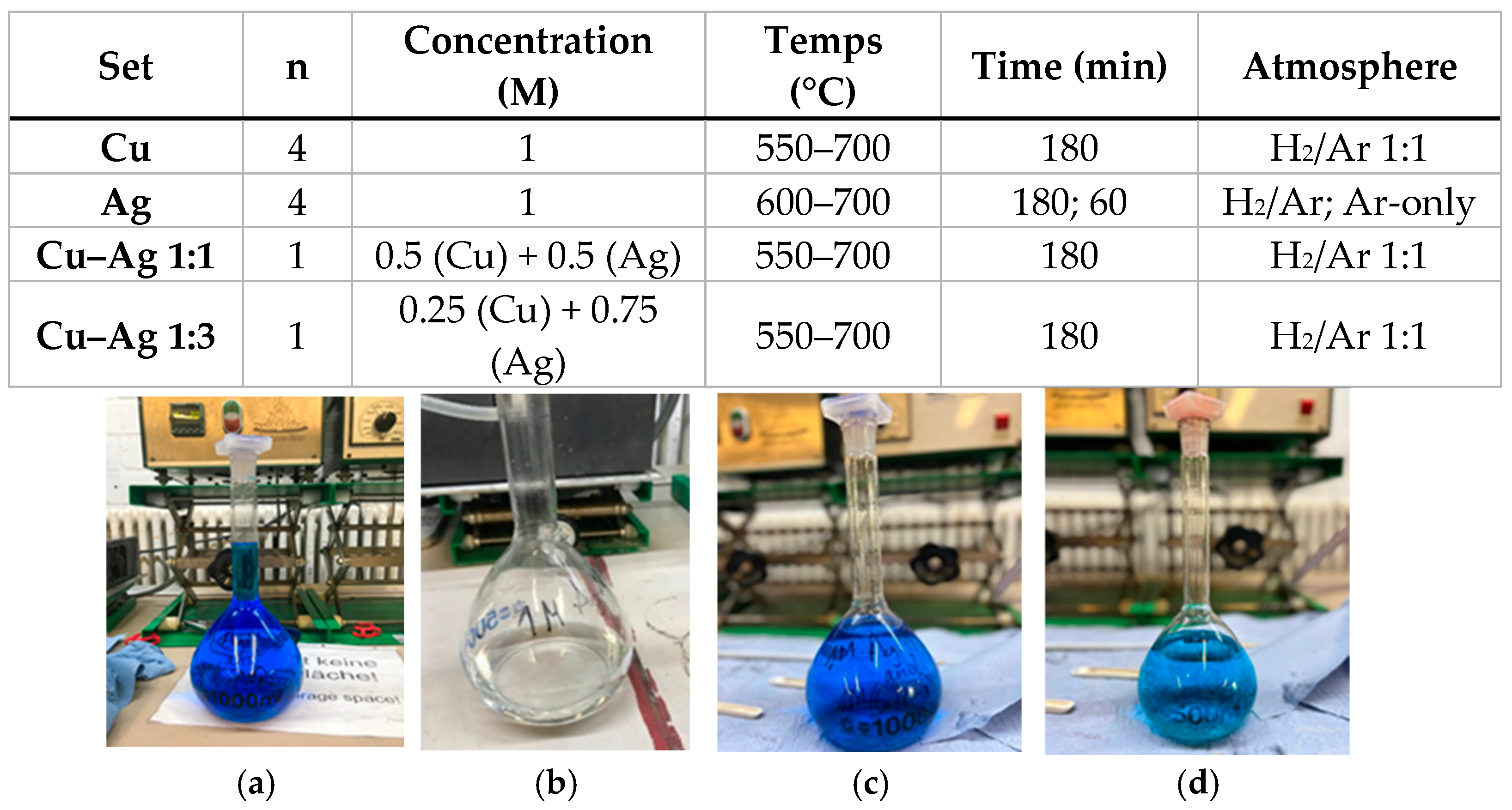 Inorganics 14 00039 g009 Inorganics 14 00039 g009
