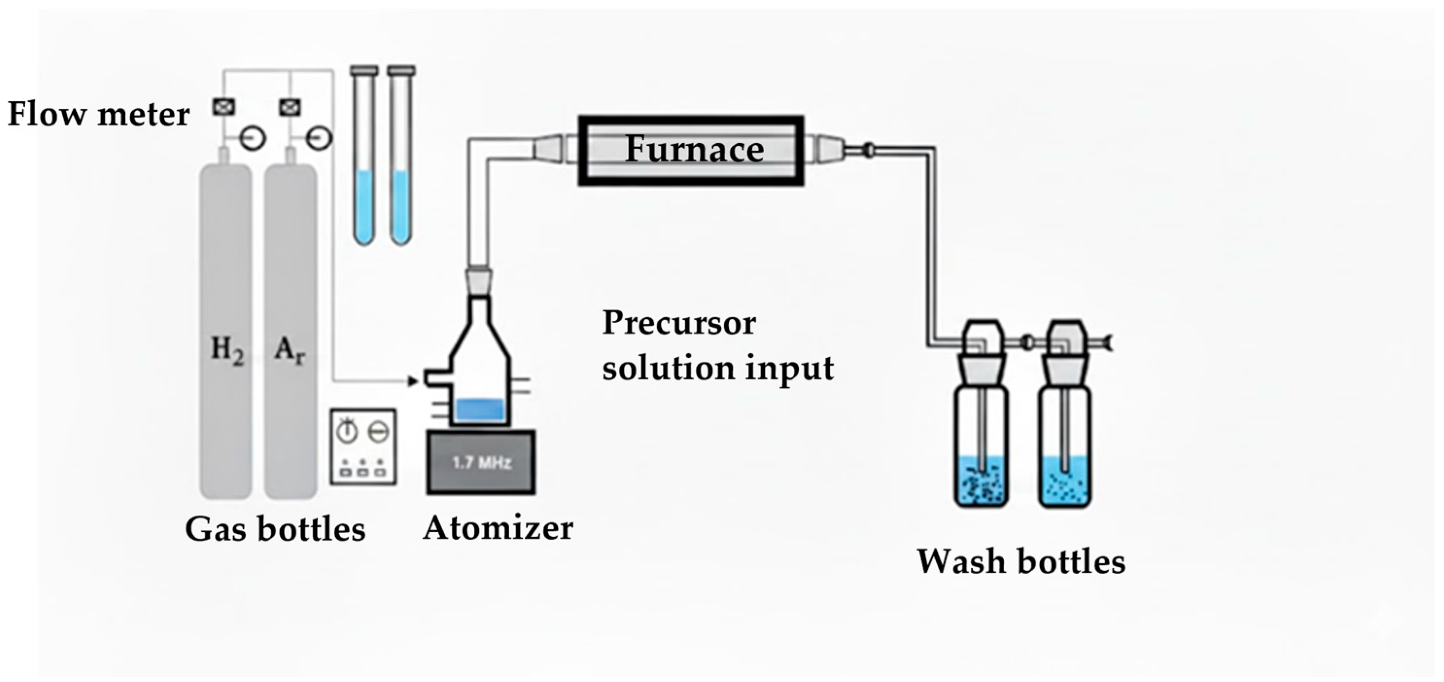 Inorganics 14 00039 g010 Inorganics 14 00039 g010