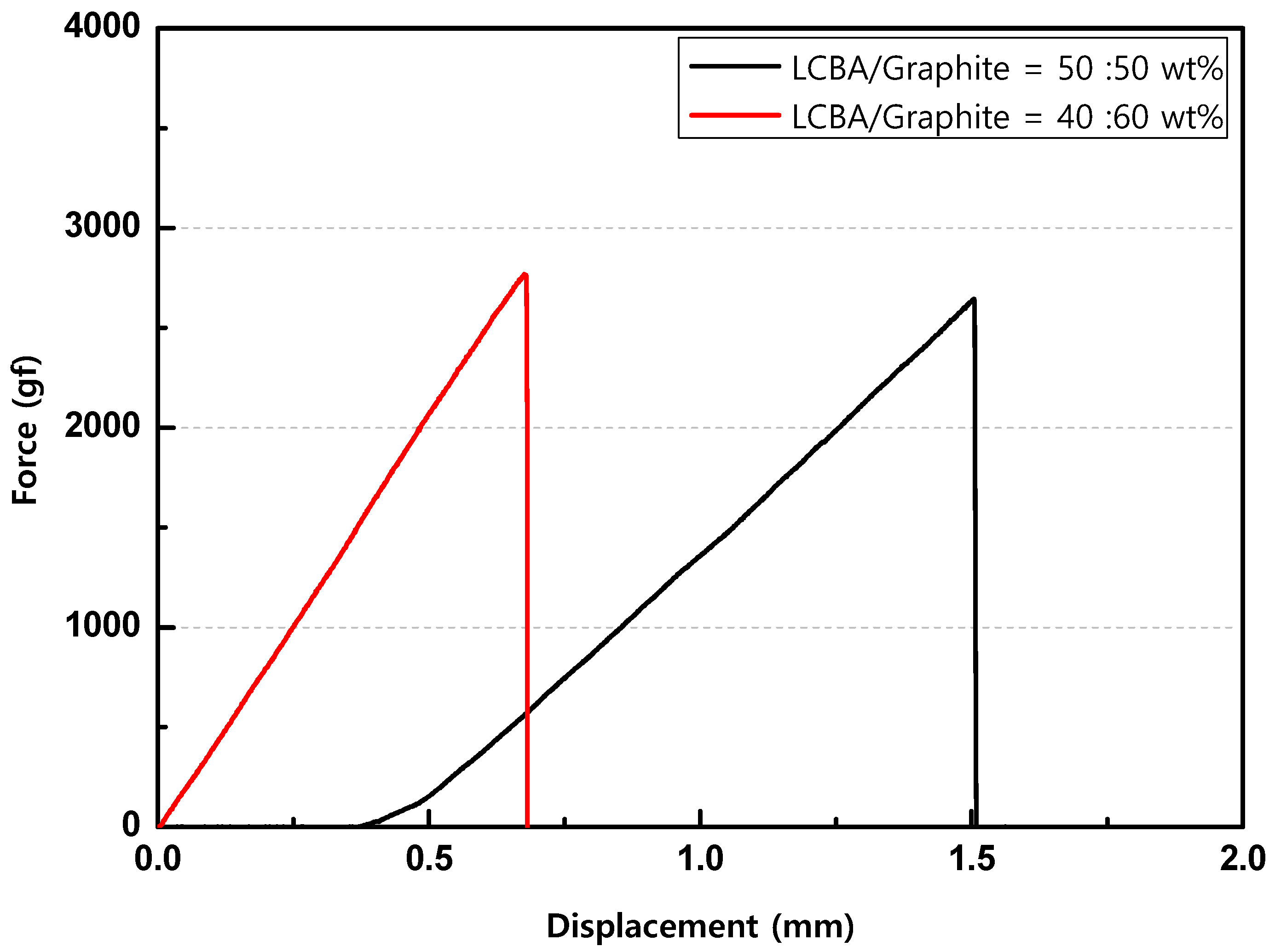 Inorganics 14 00040 g009 Inorganics 14 00040 g009