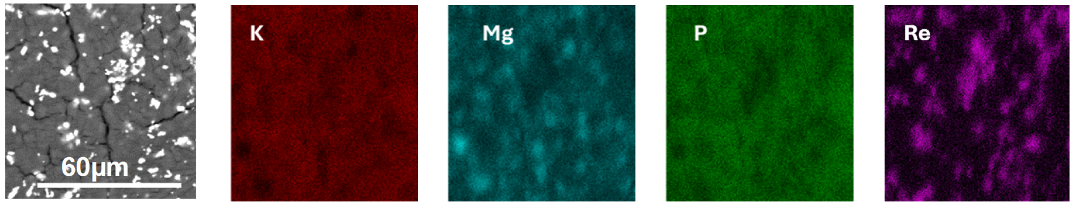 Inorganics 14 00041 g004 Inorganics 14 00041 g004