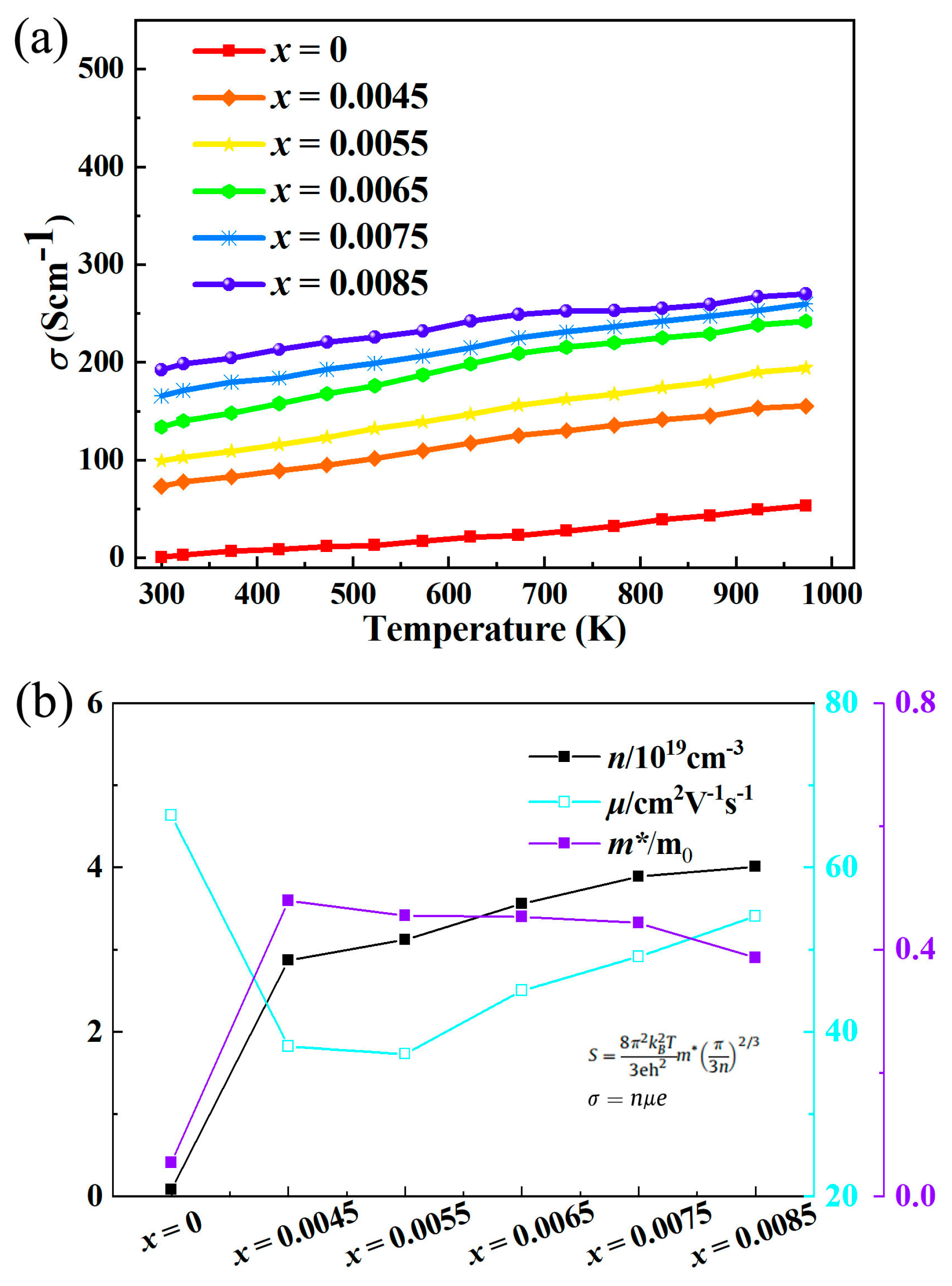 Inorganics 14 00046 g002