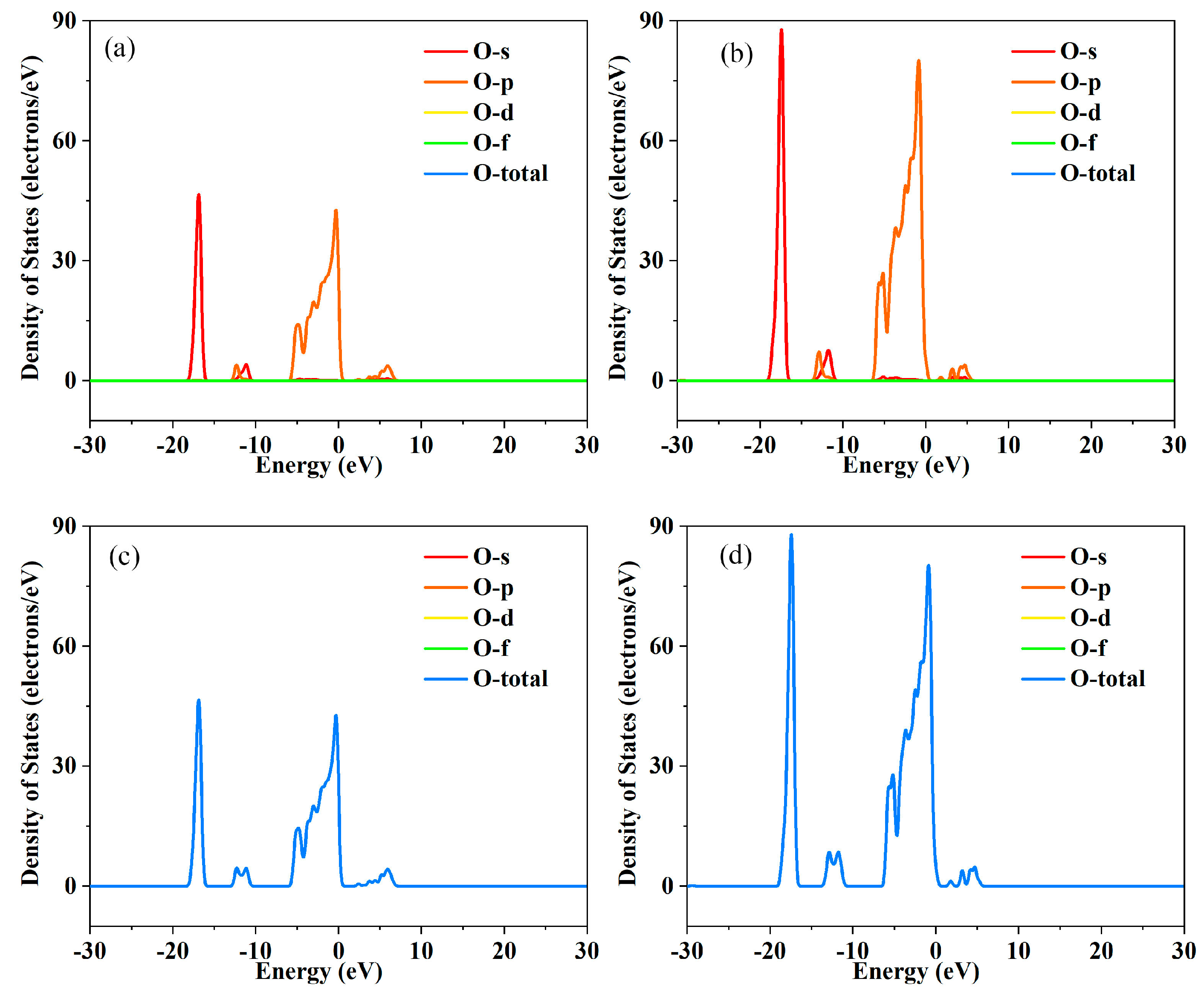 Inorganics 14 00046 g005