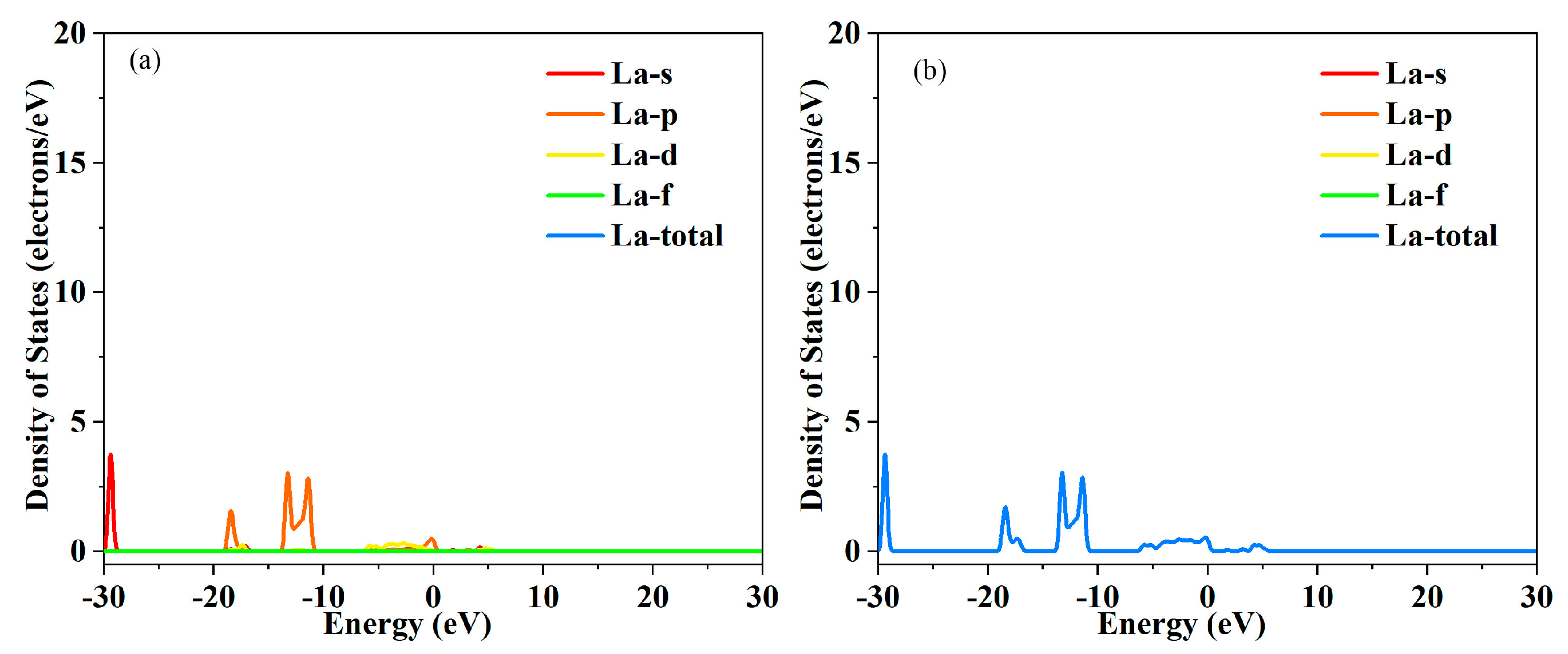 Inorganics 14 00046 g006