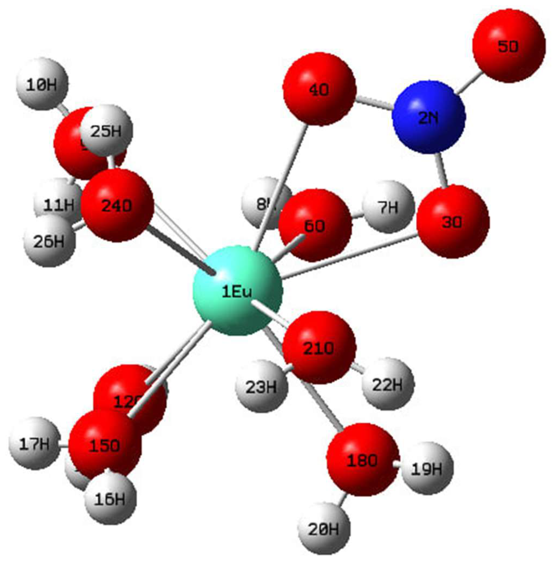 Inorganics 14 00047 g005 Inorganics 14 00047 g005
