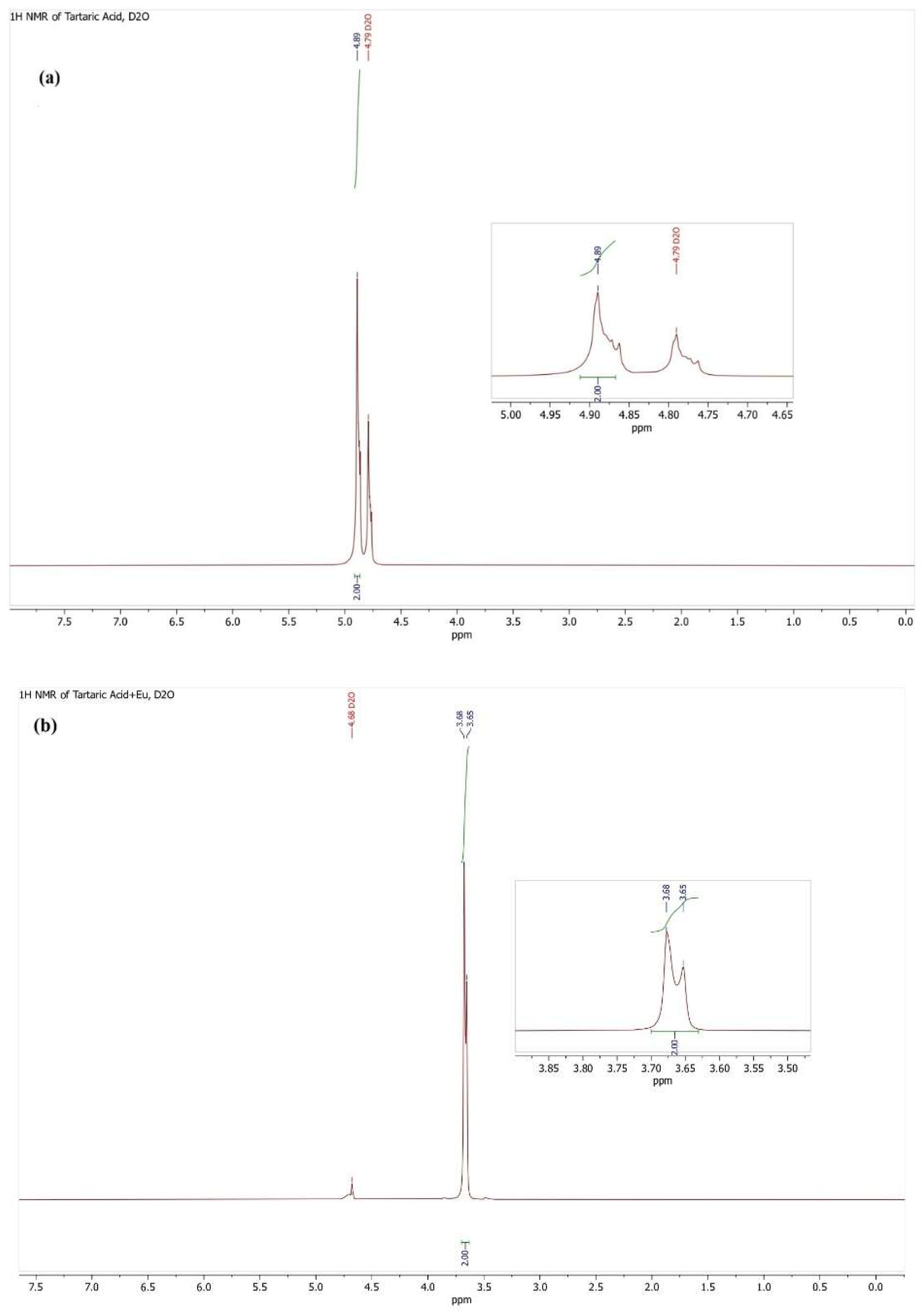 Inorganics 14 00047 g008a Inorganics 14 00047 g008a