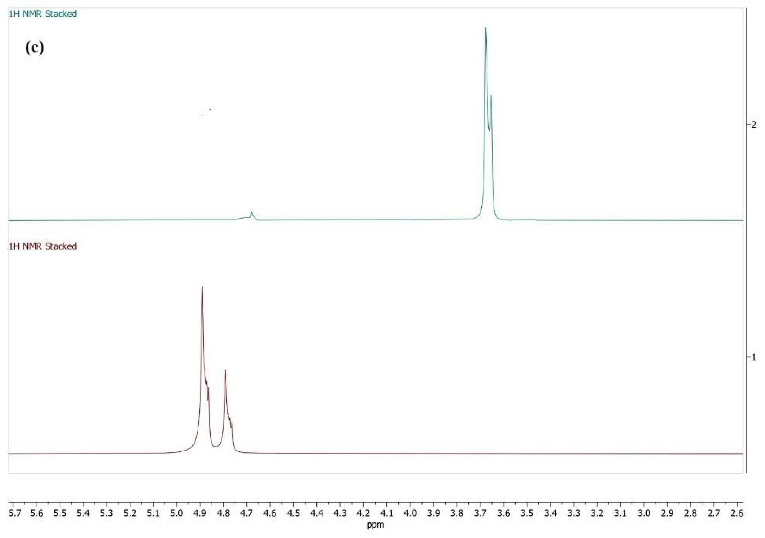 Inorganics 14 00047 g008b Inorganics 14 00047 g008b