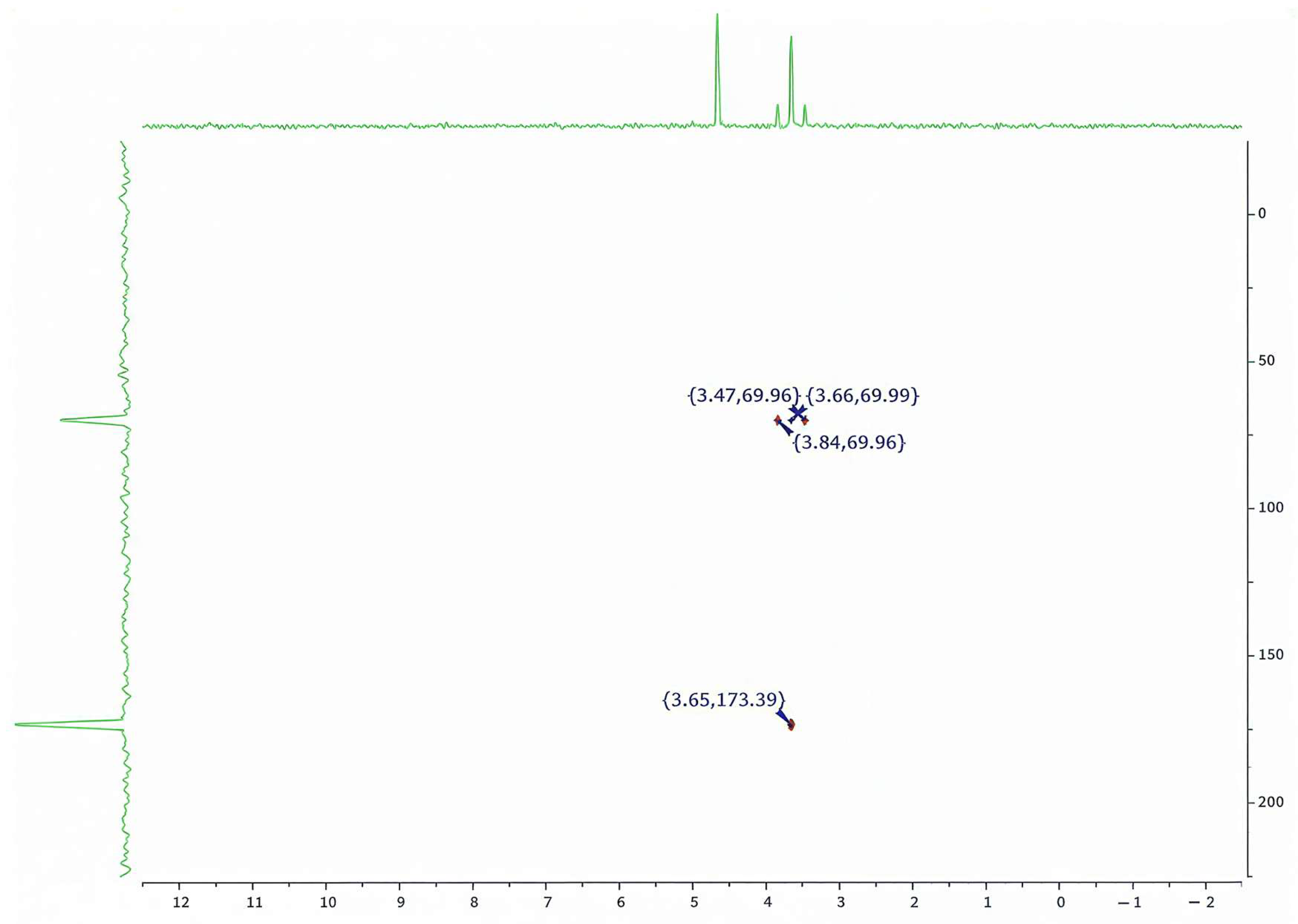 Inorganics 14 00047 g010 Inorganics 14 00047 g010