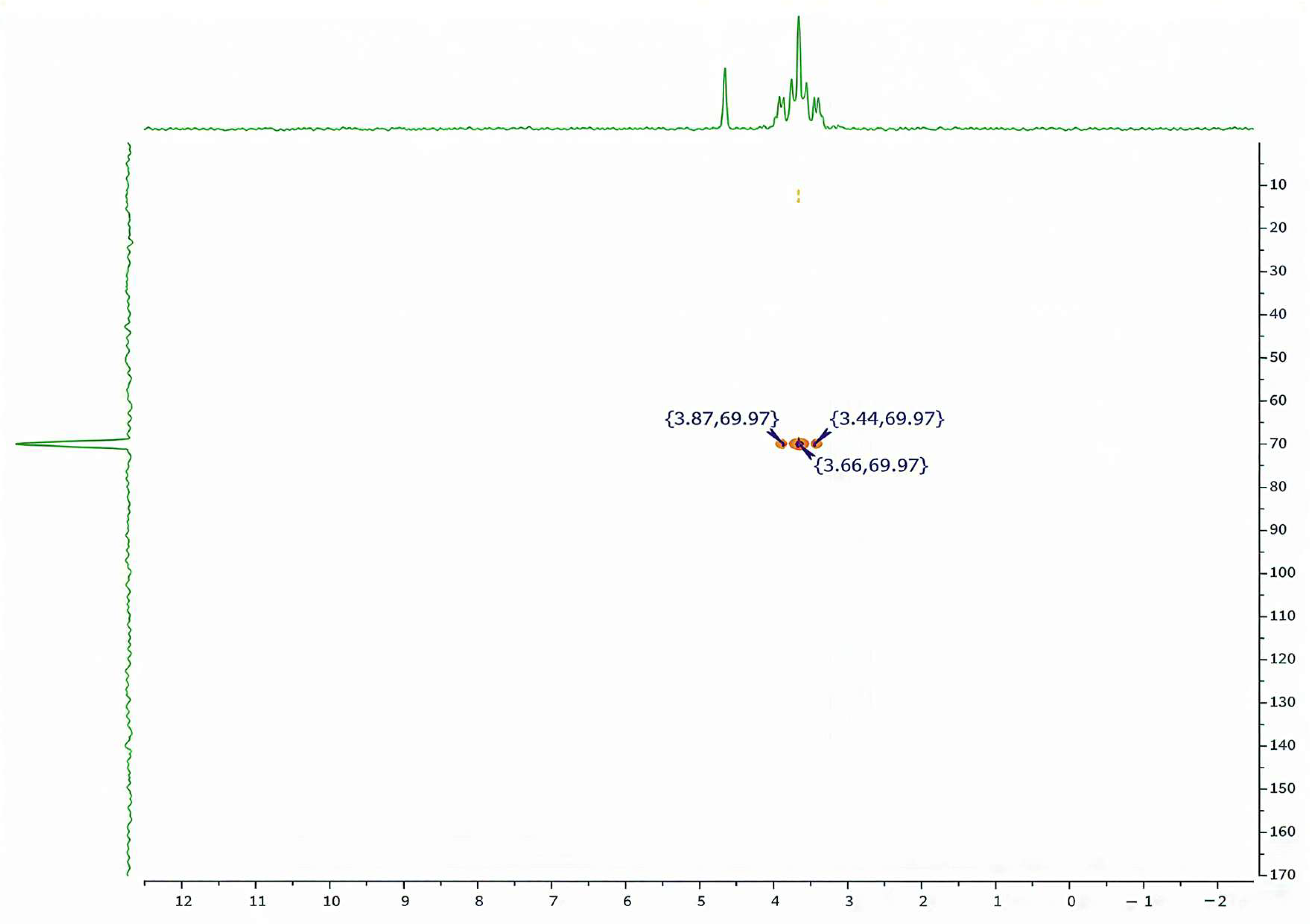Inorganics 14 00047 g012 Inorganics 14 00047 g012
