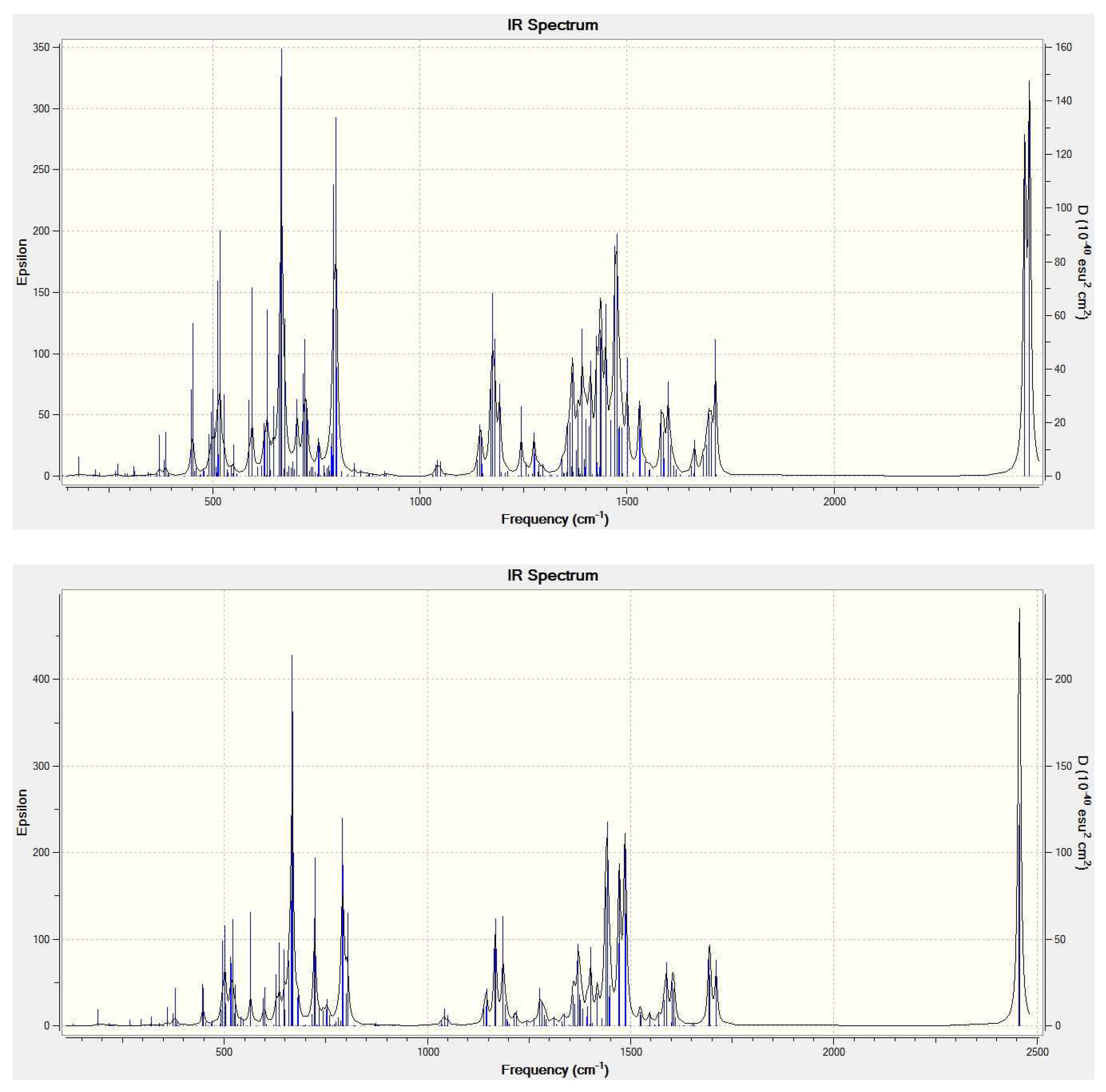 Inorganics 14 00051 g003
