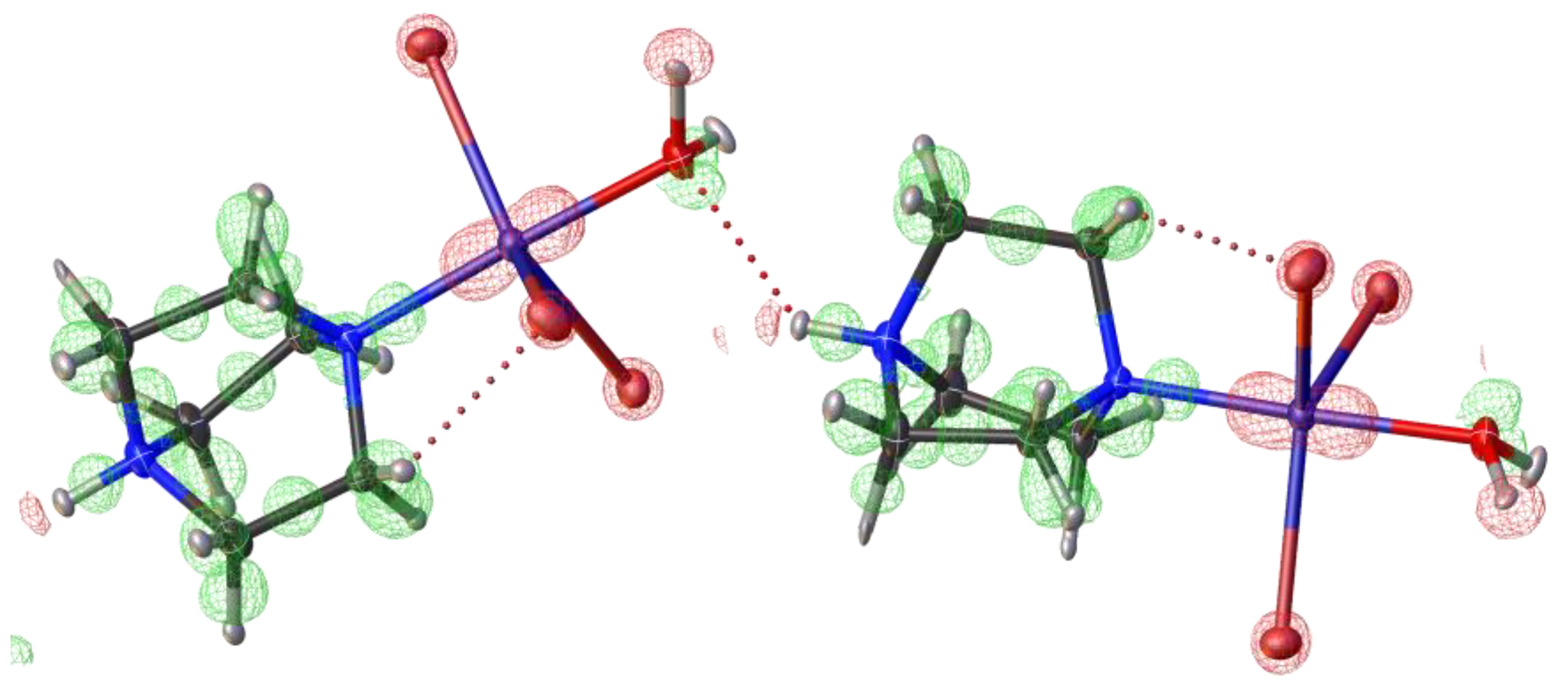 Inorganics 14 00054 g012 Inorganics 14 00054 g012