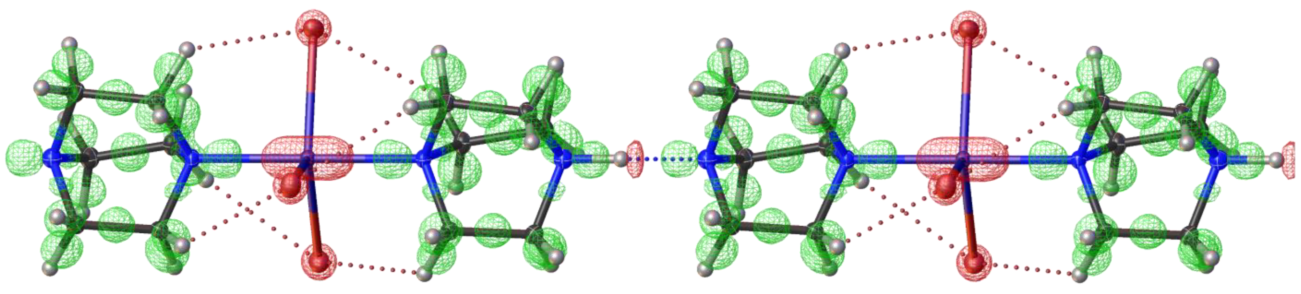Inorganics 14 00054 g013 Inorganics 14 00054 g013