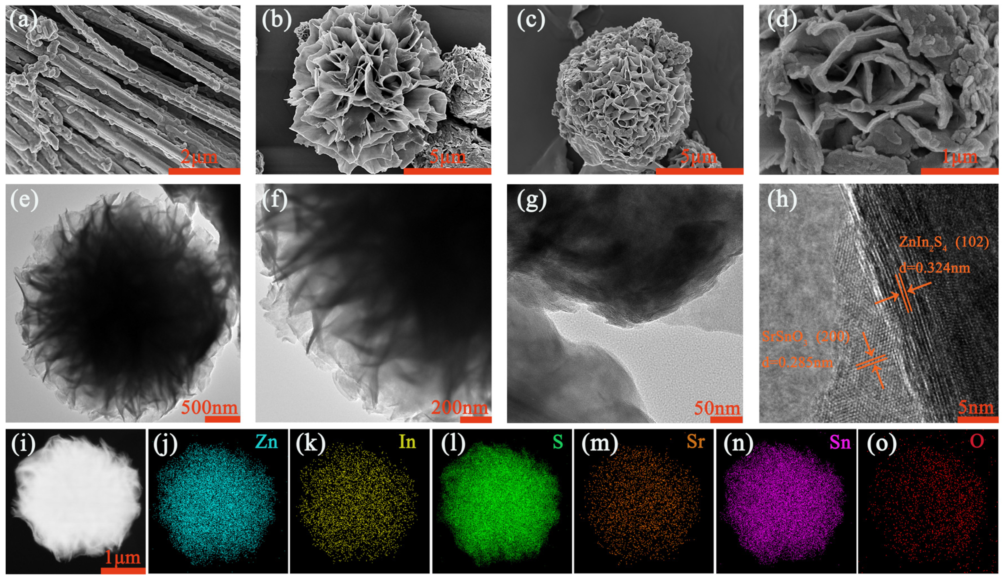 Inorganics 14 00057 g002