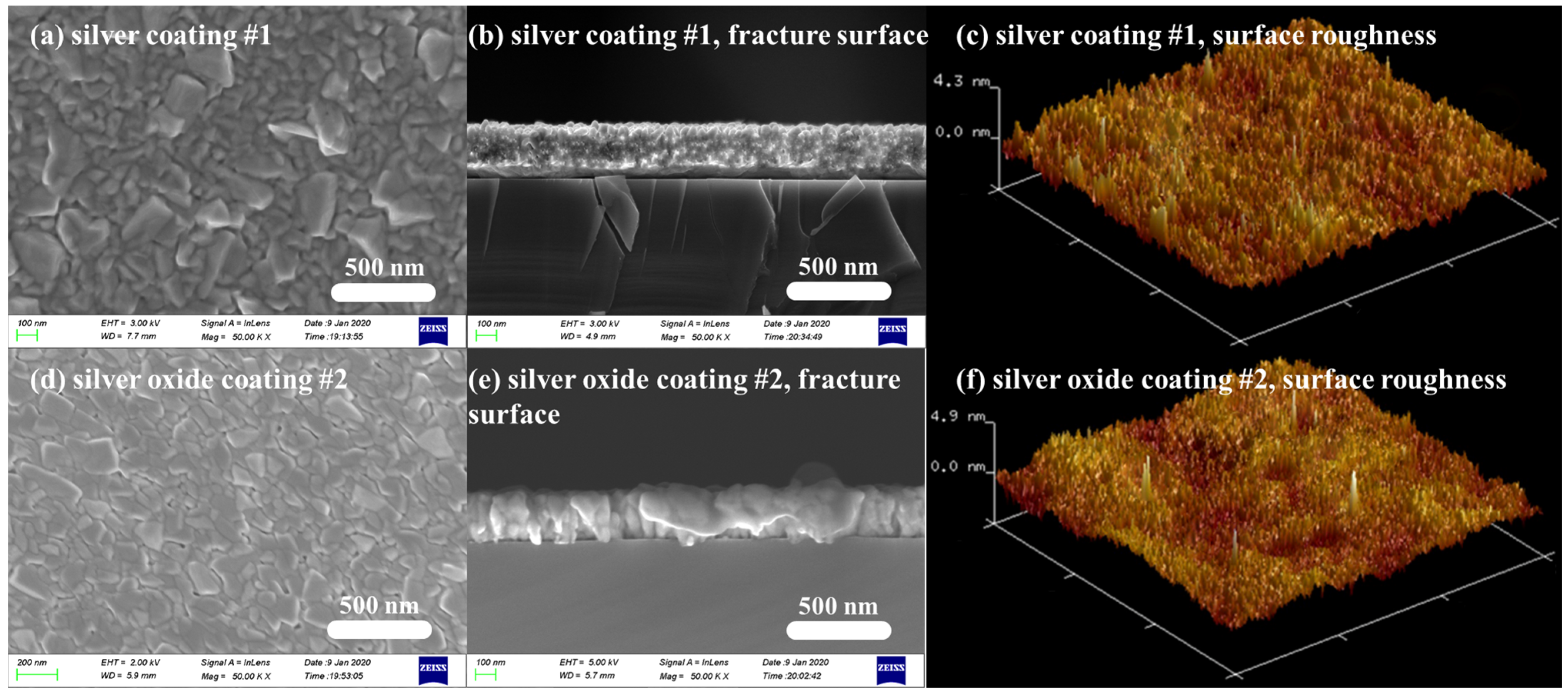 Inorganics 14 00067 g001
