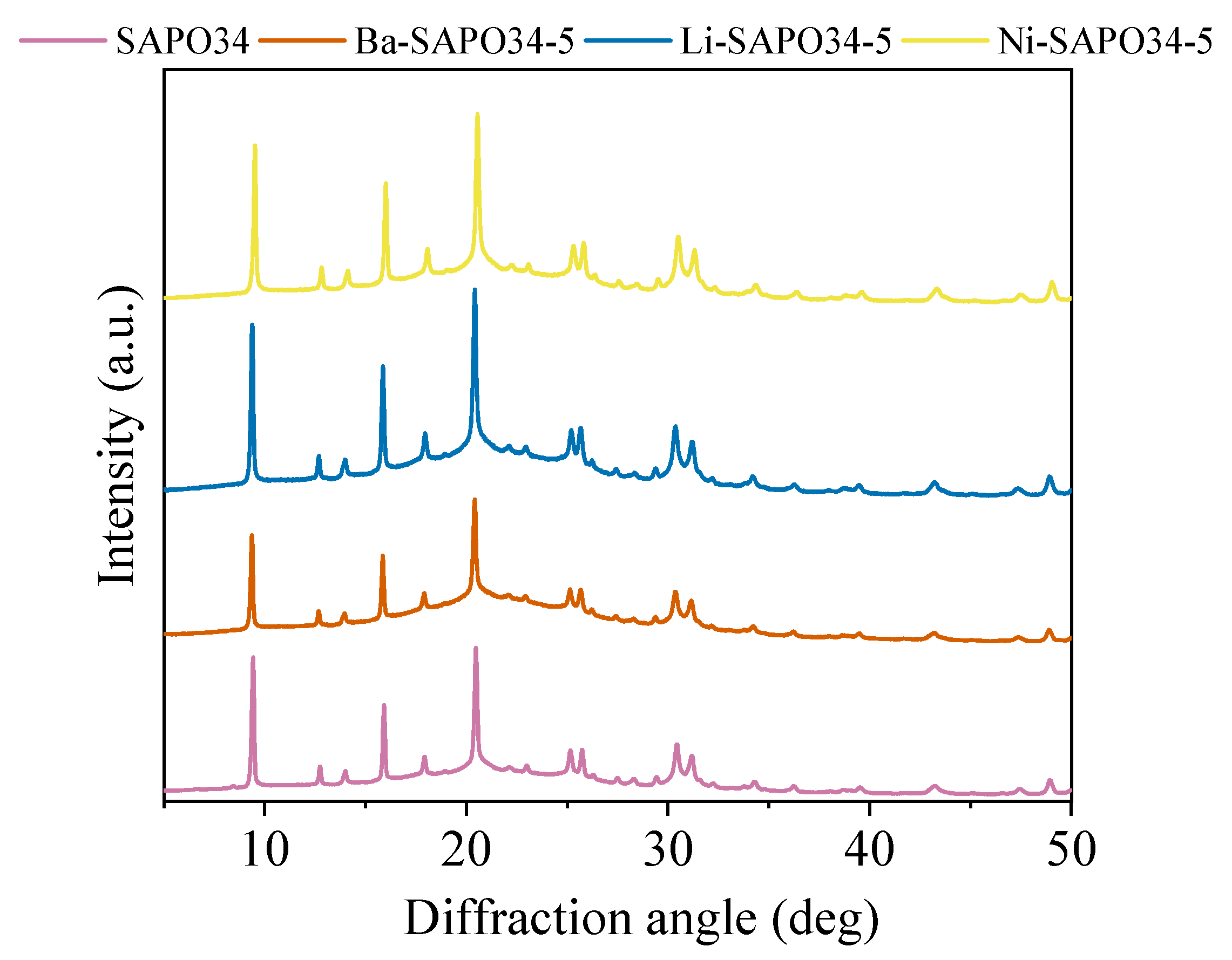 Inorganics 14 00080 g004 Inorganics 14 00080 g004