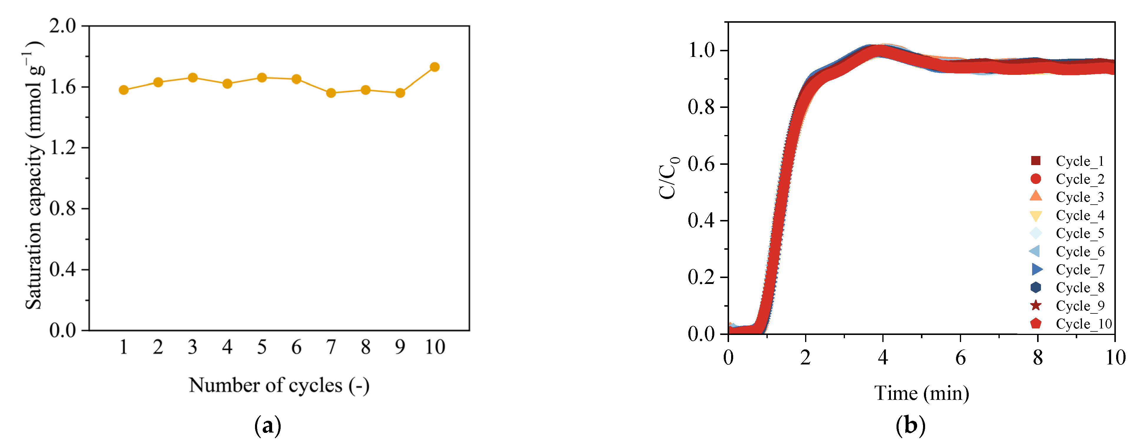 Inorganics 14 00080 g008 Inorganics 14 00080 g008