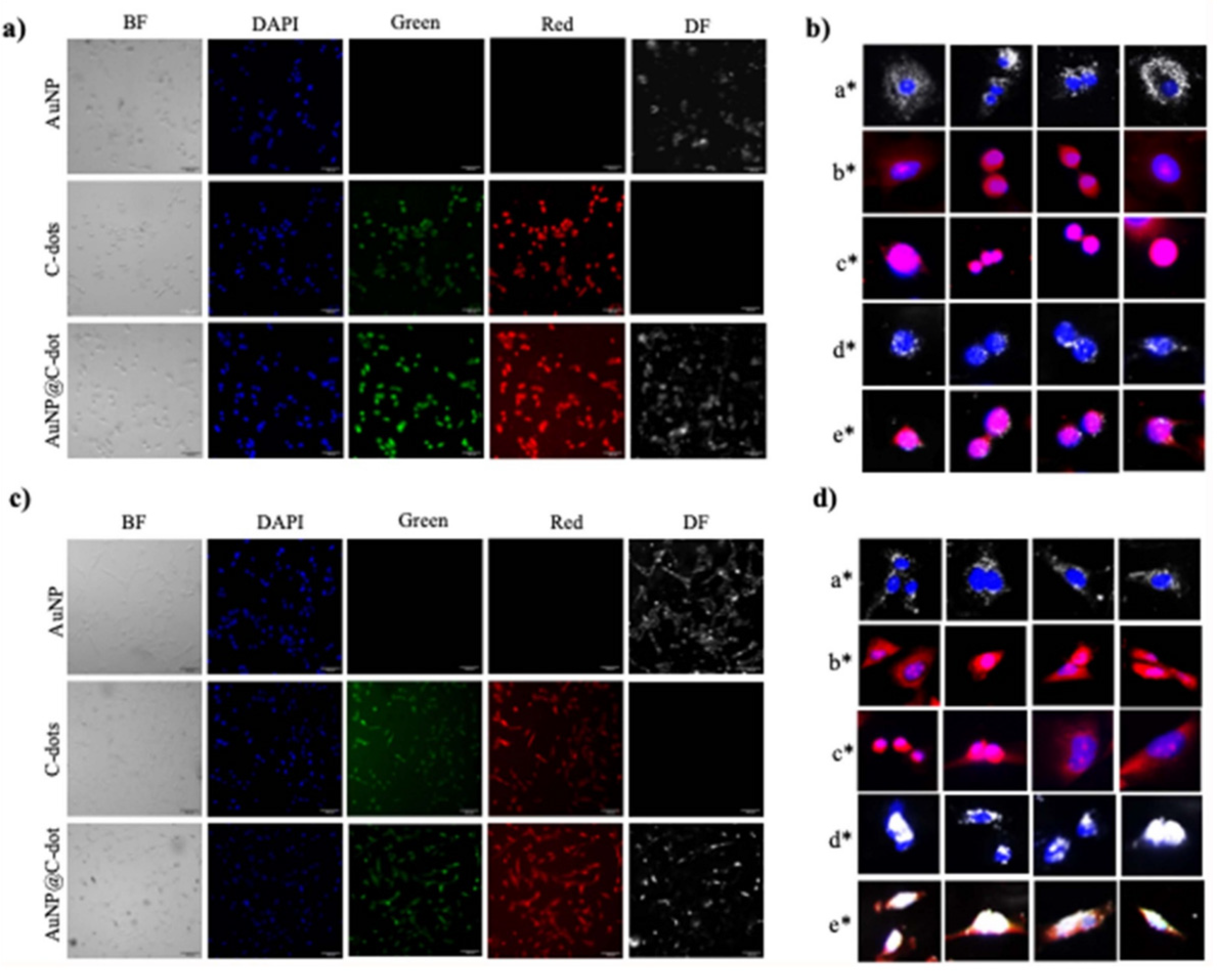 Inorganics 14 00087 g004