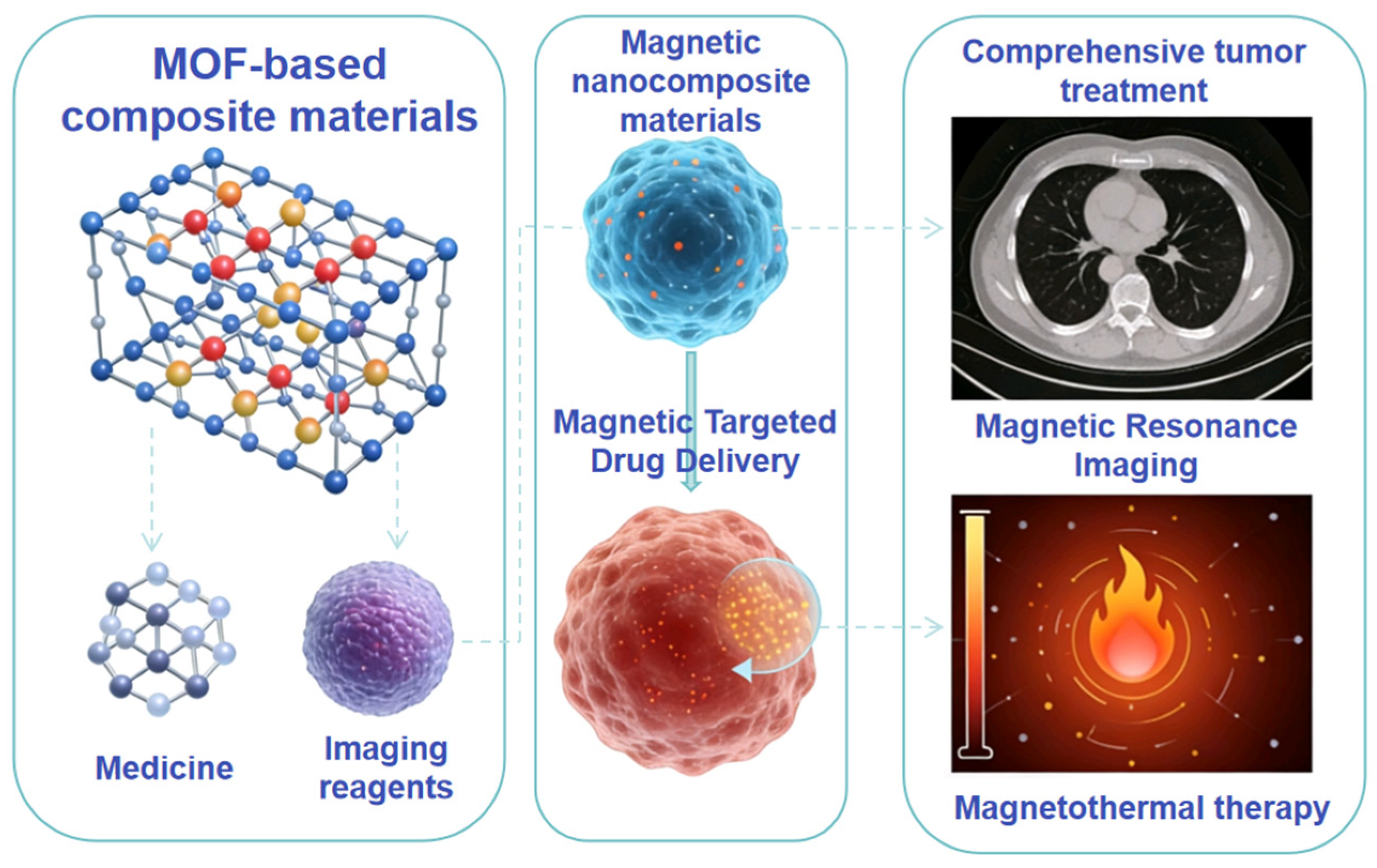 Inorganics 14 00087 g005