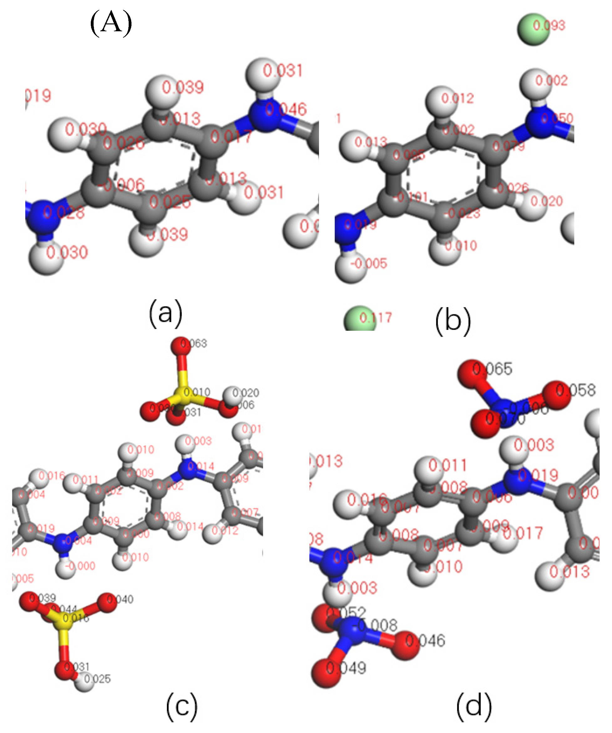 Inorganics 14 00090 g003a