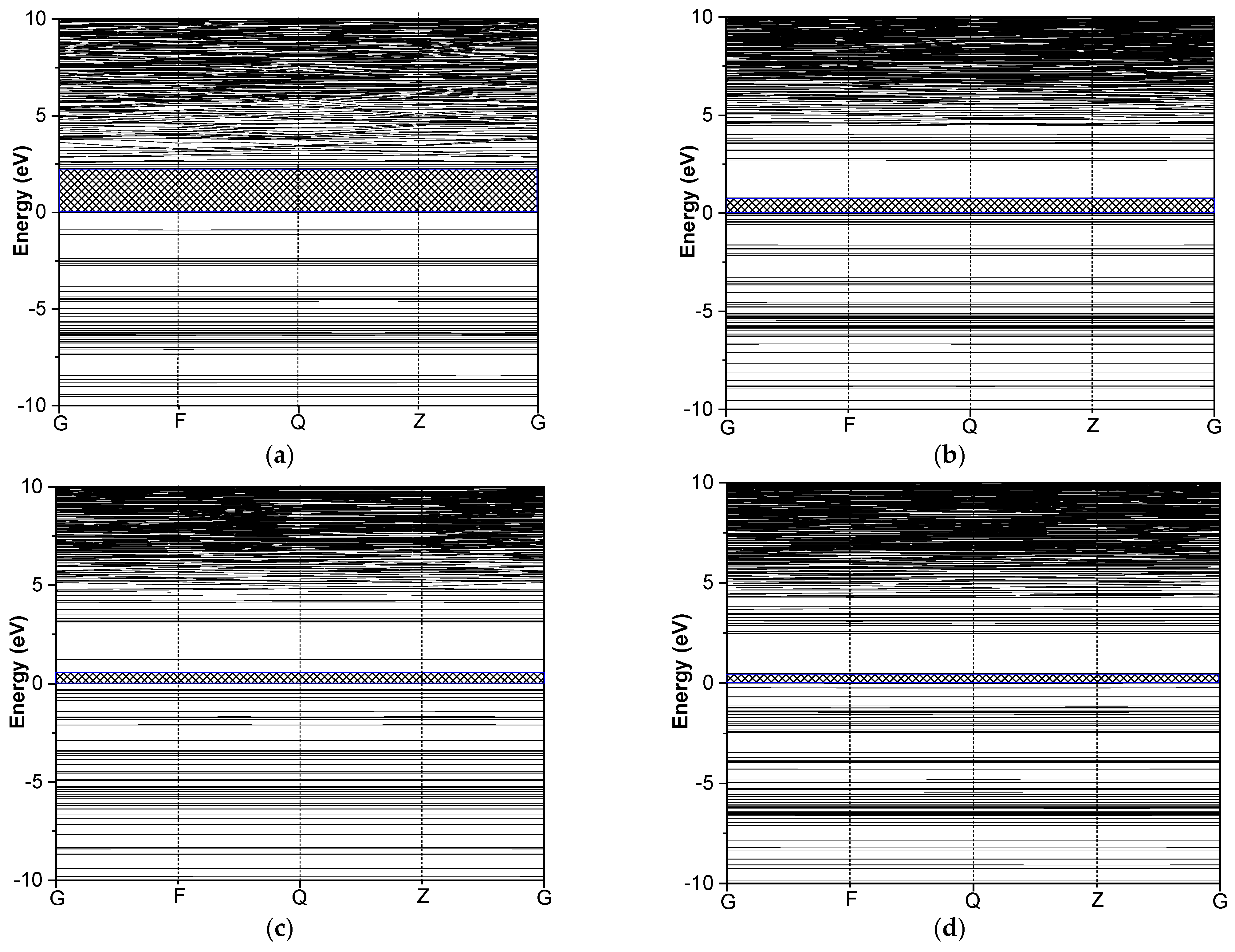 Inorganics 14 00090 g007