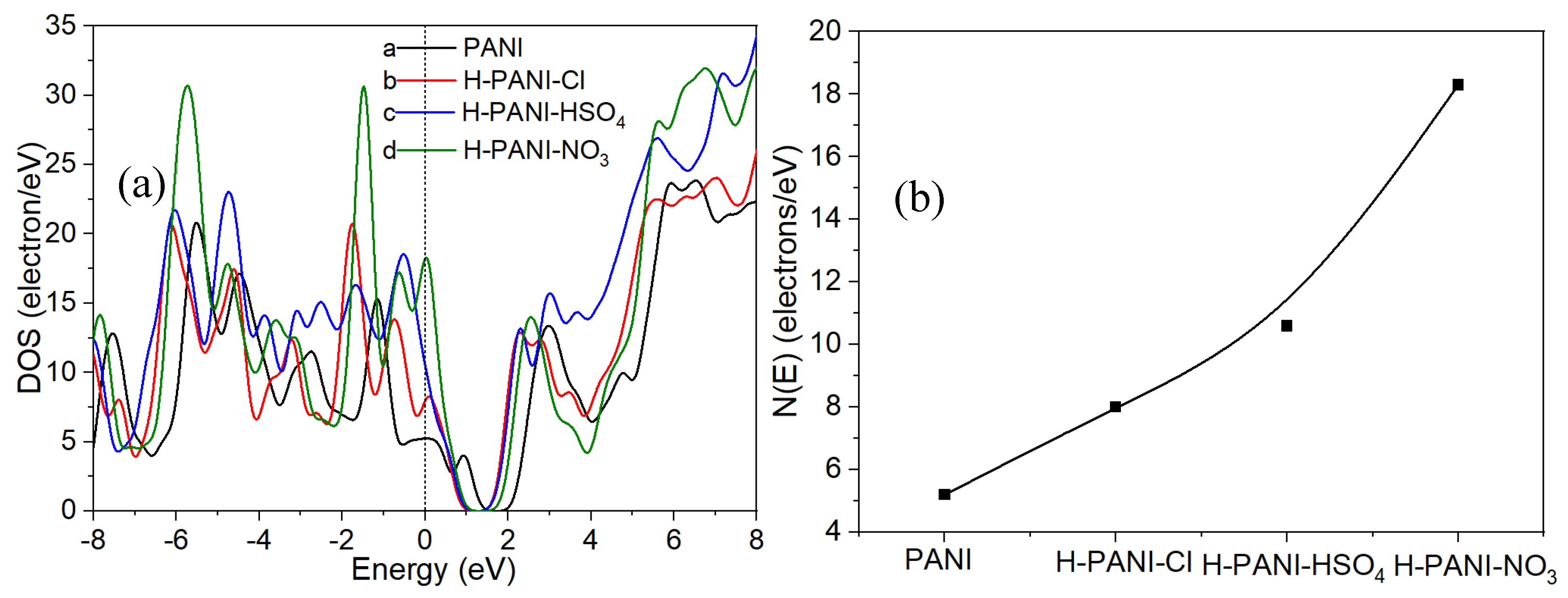 Inorganics 14 00090 g008
