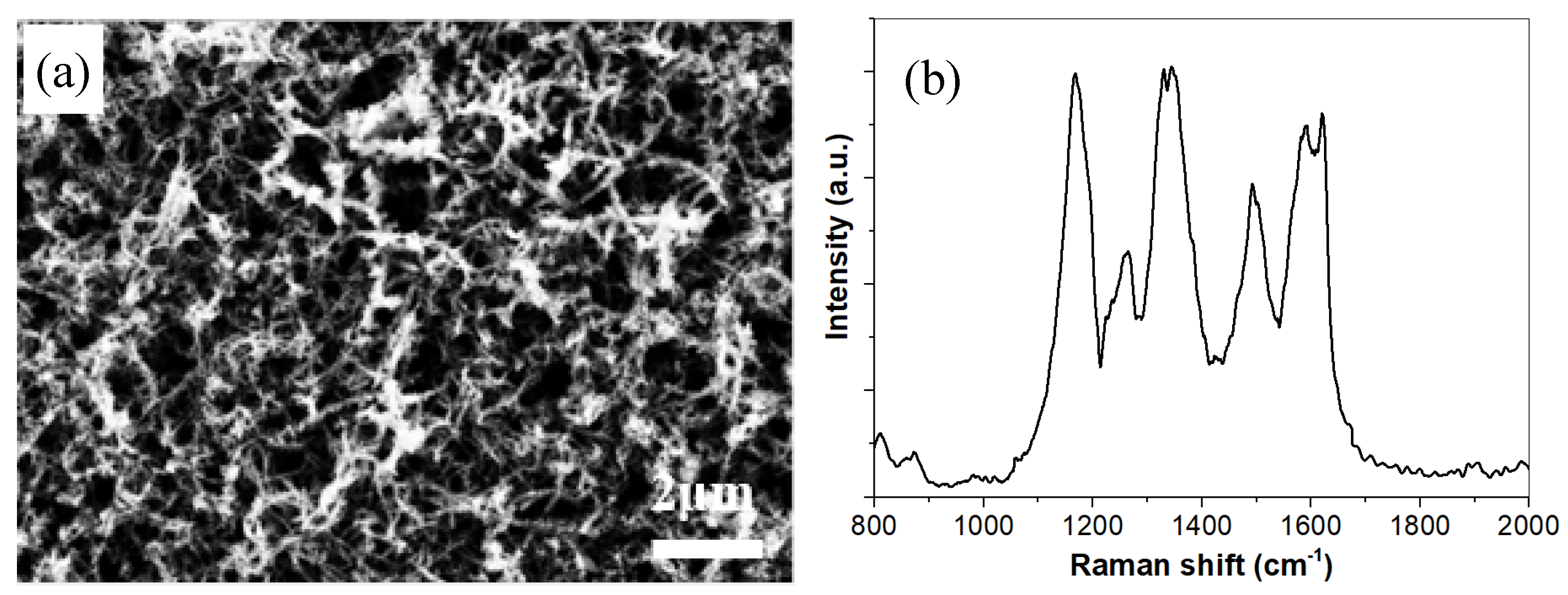 Inorganics 14 00090 g009