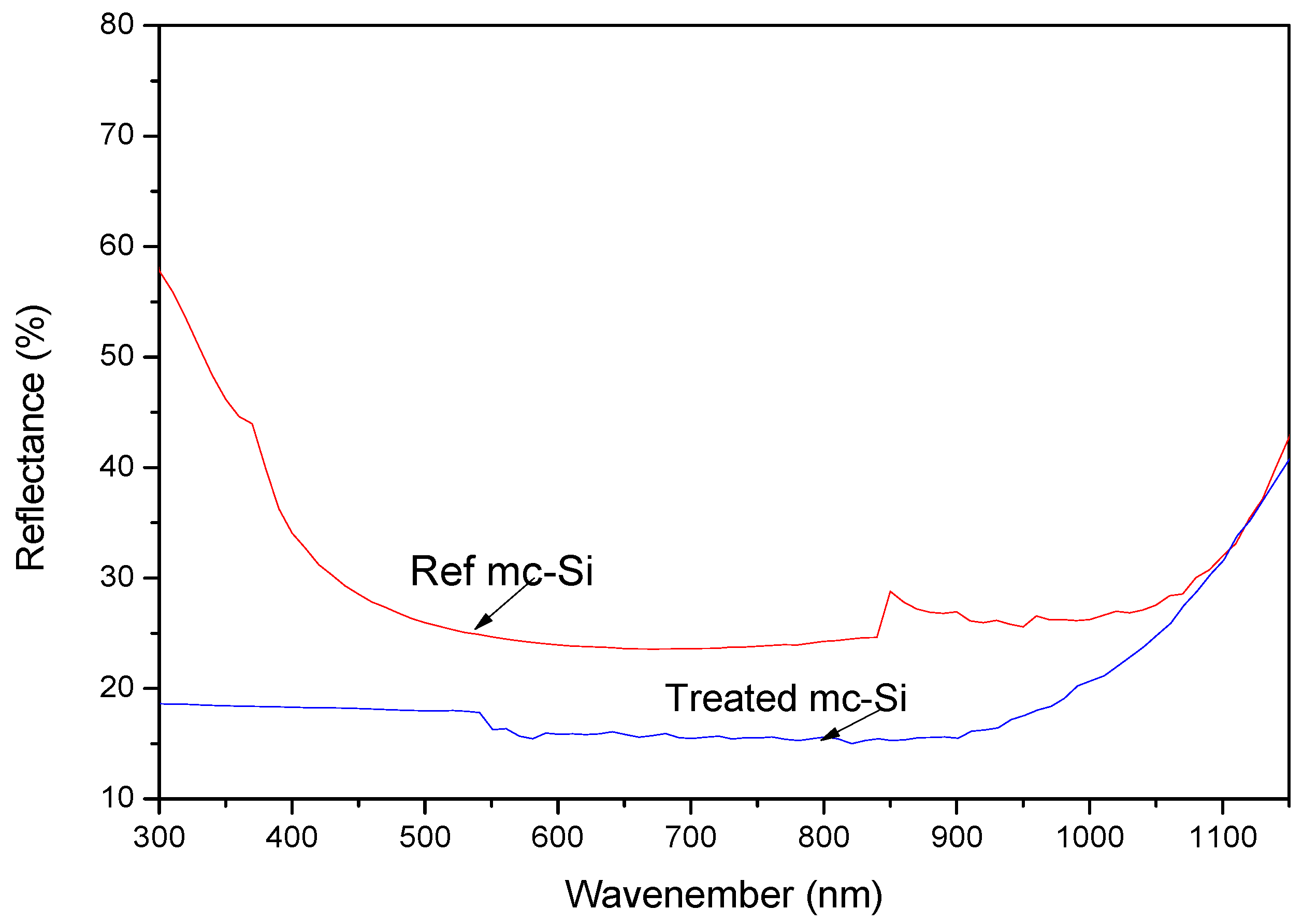 Inorganics 14 00105 g002 Inorganics 14 00105 g002