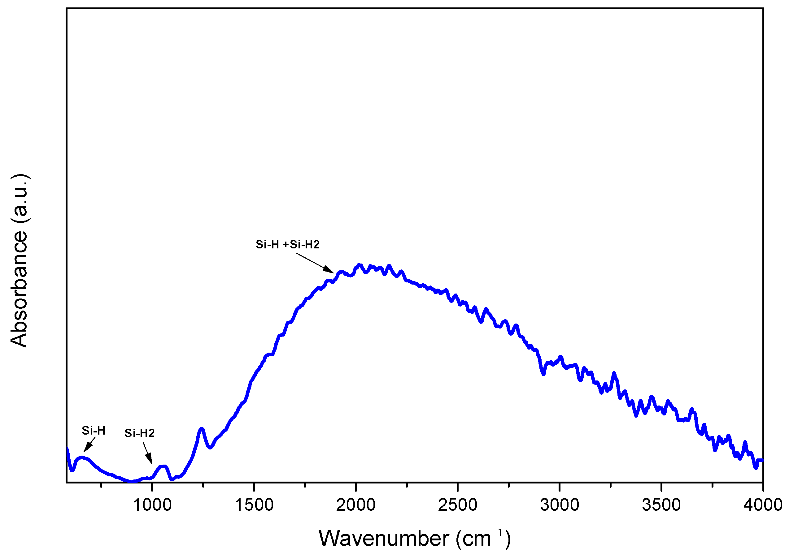 Inorganics 14 00105 g003 Inorganics 14 00105 g003