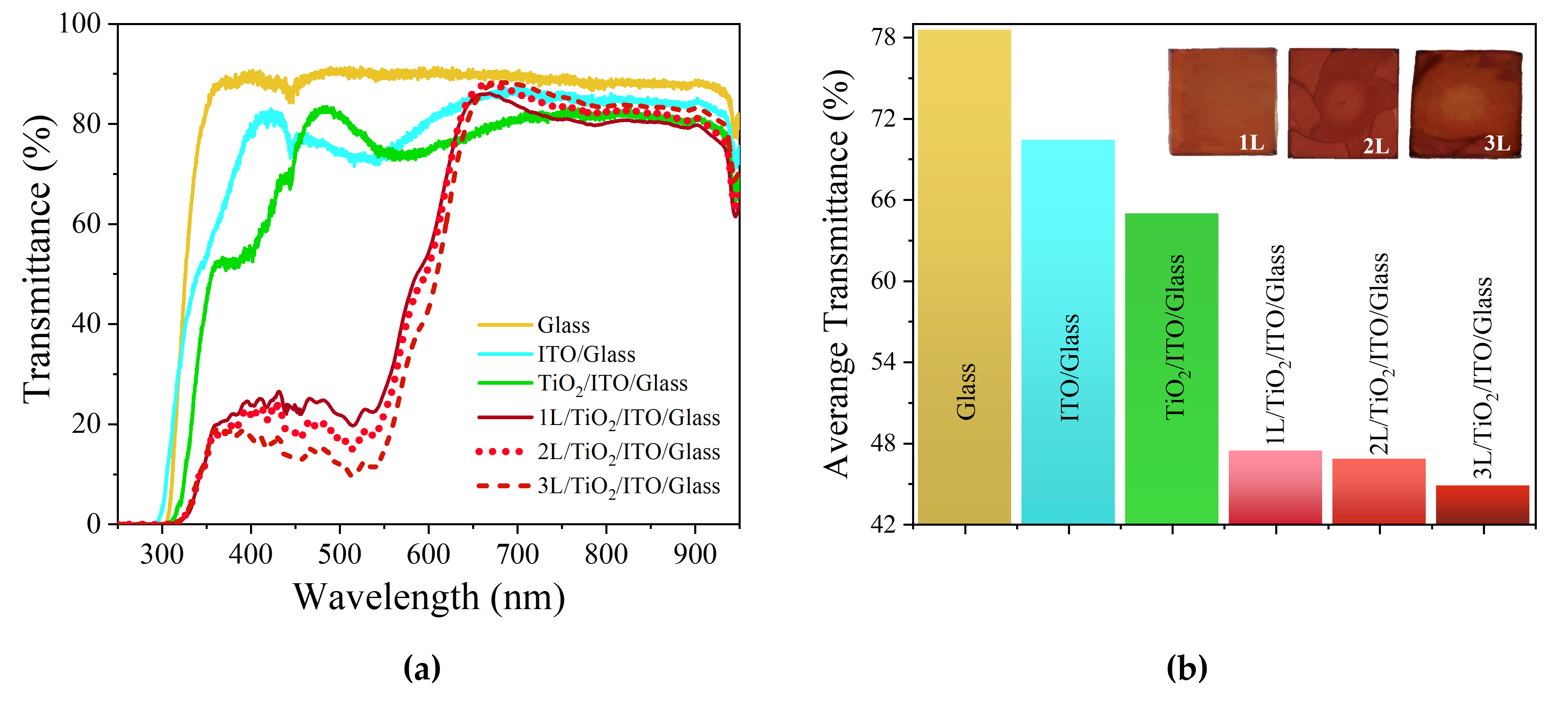 Inorganics 14 00157 g003 Inorganics 14 00157 g003