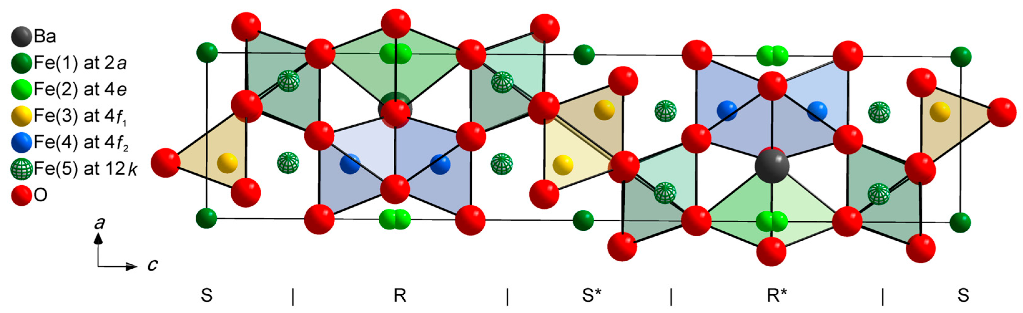 Inorganics 14 00158 g001 Inorganics 14 00158 g001